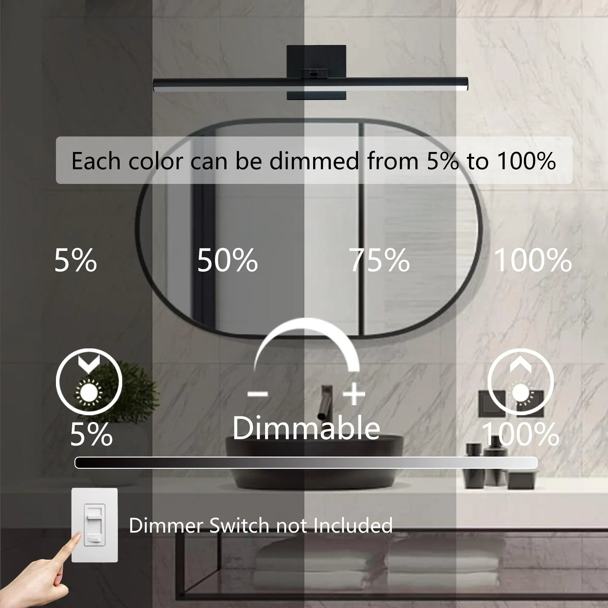 22.8" 5CCT Dimmable Black LED Bath Bar 180° Adjust