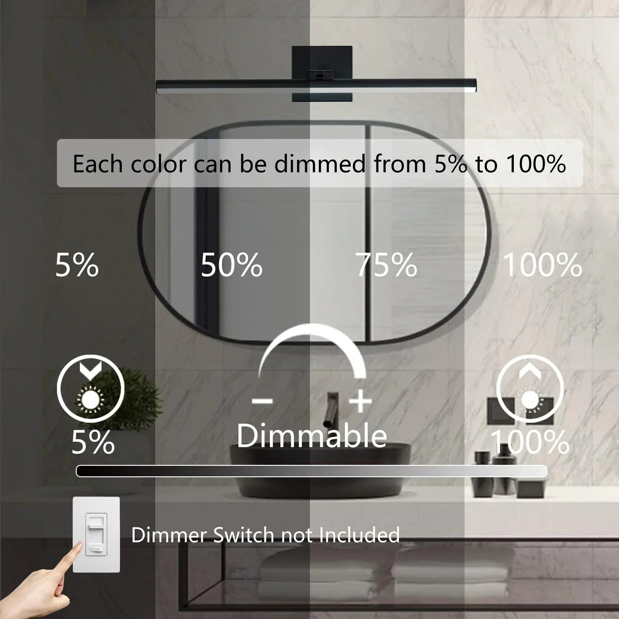 22.8" 5CCT Dimmable Black LED Bath Bar 180° Adjust