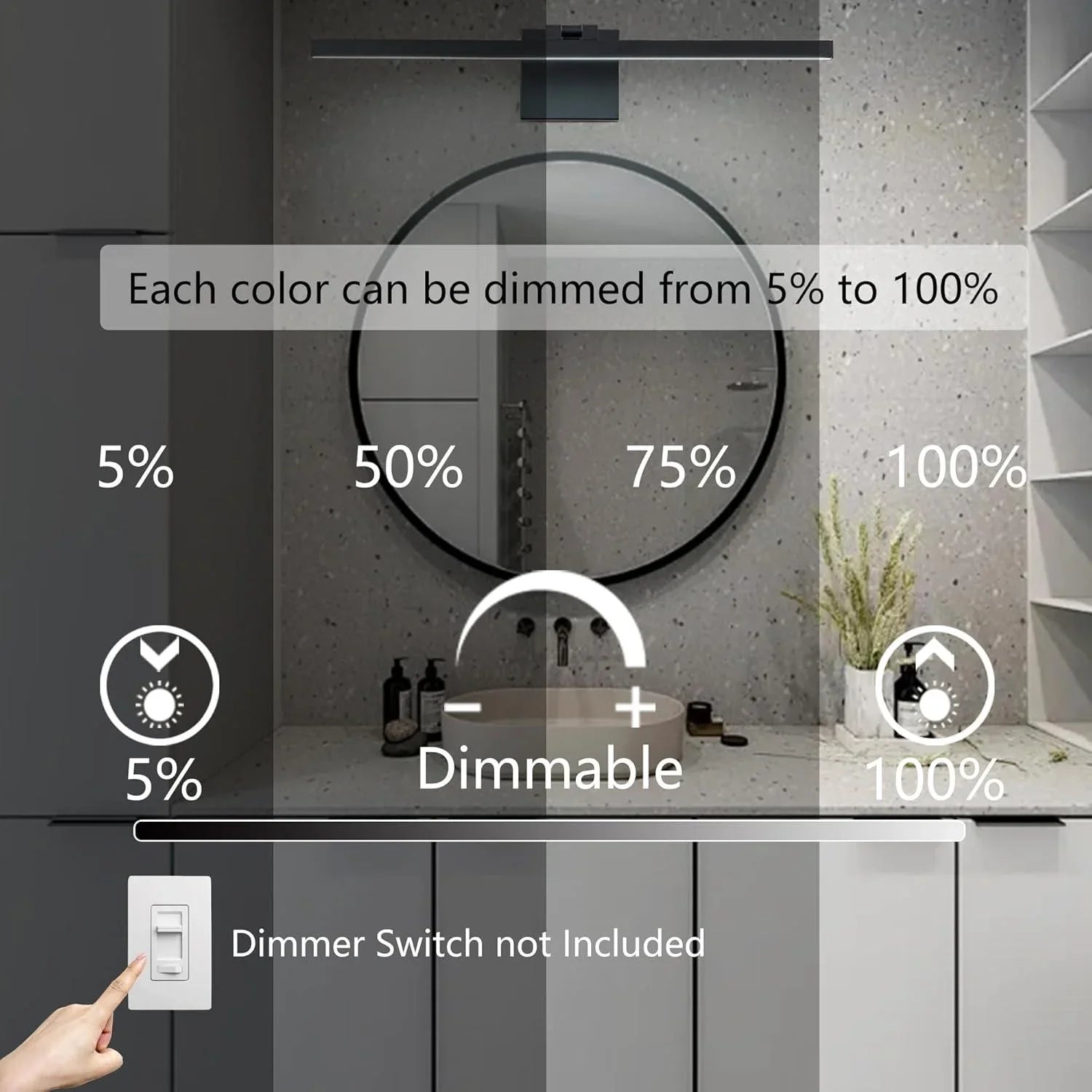 22.8" 5CCT Dimmable Black LED Bath Bar 180° Adjust