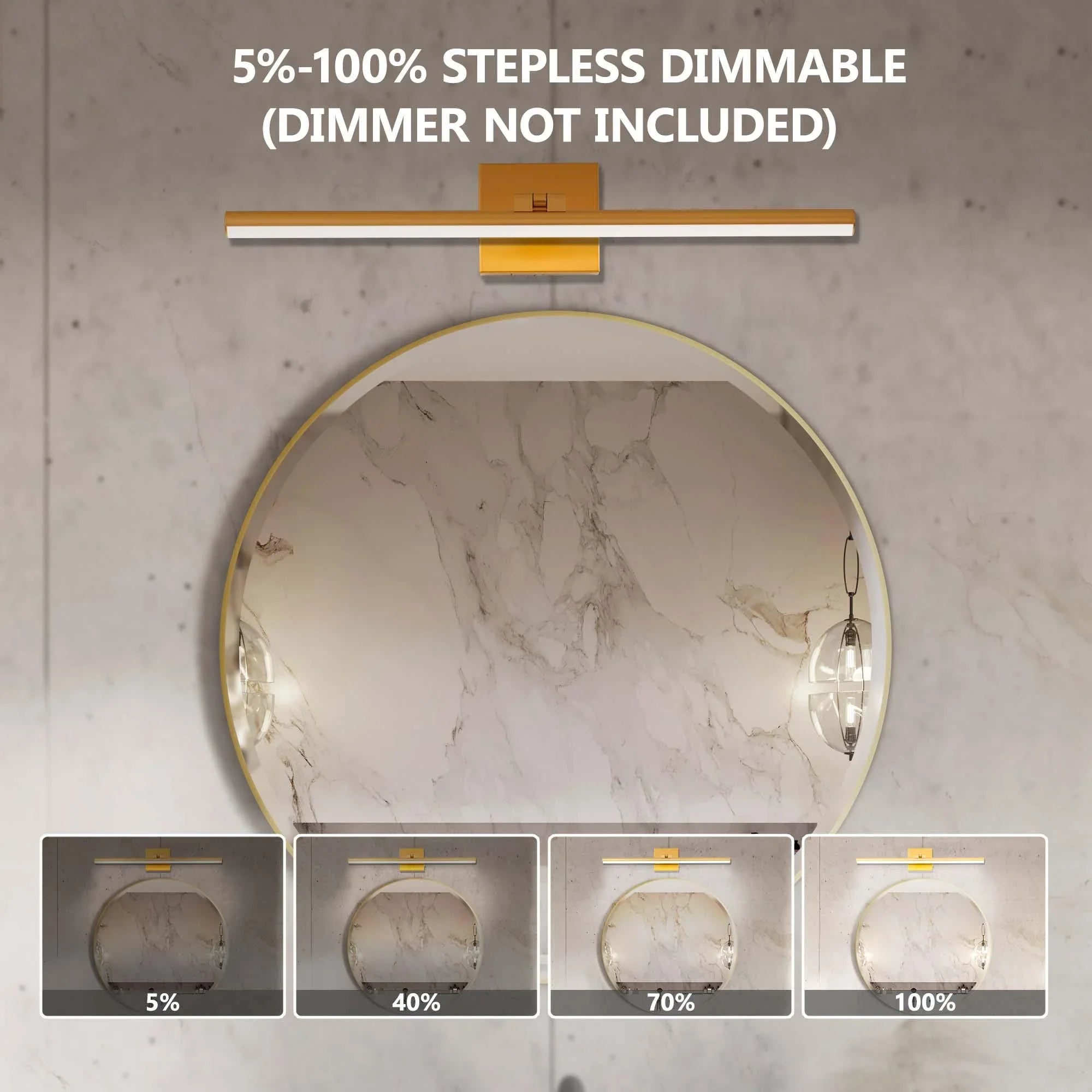 22.8" 5CCT Dimmable Black LED Bath Bar 180° Adjust