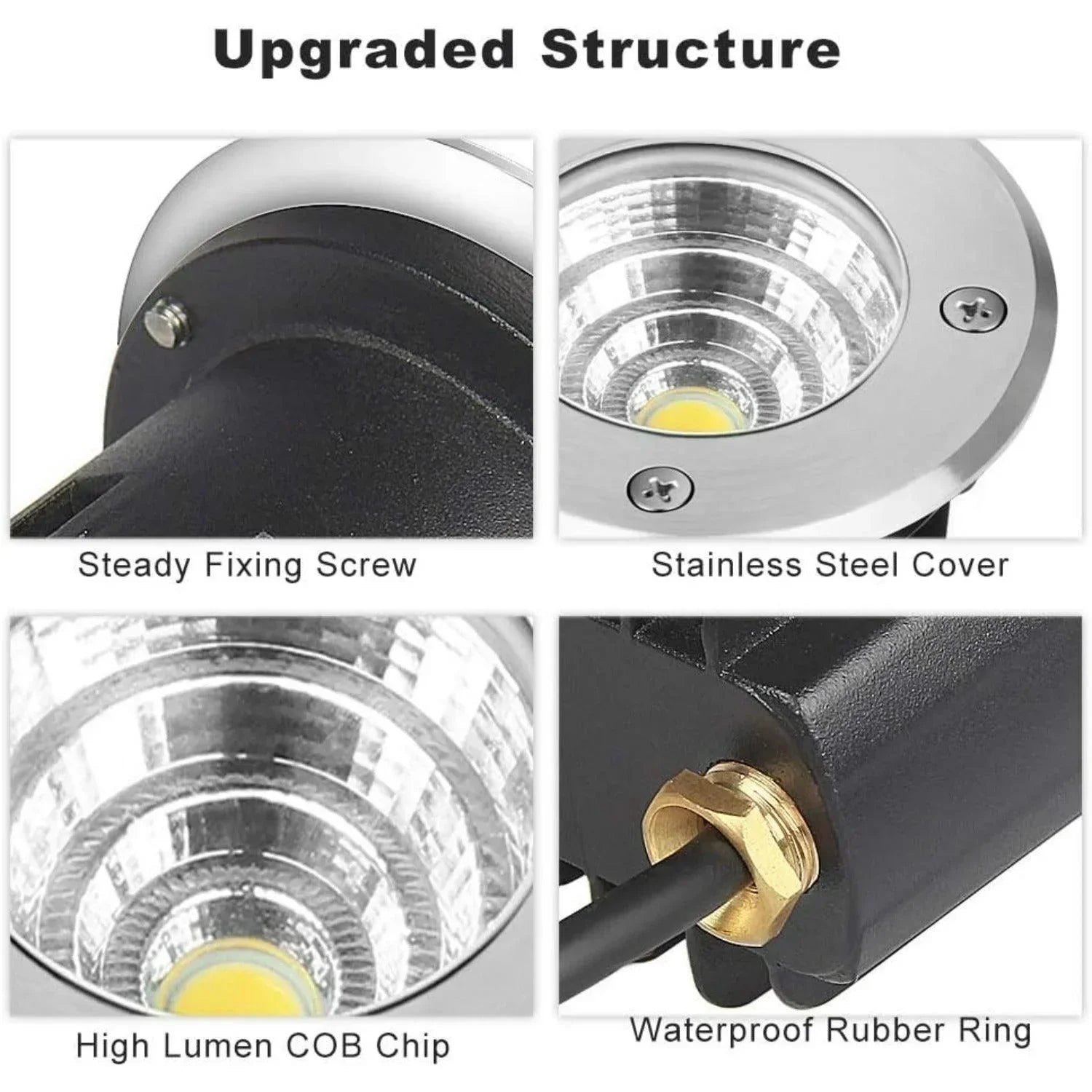 LED In-Ground Well Light 3000K Warm White - FTL Outdoor Wall Lighting LED Light Bulbs