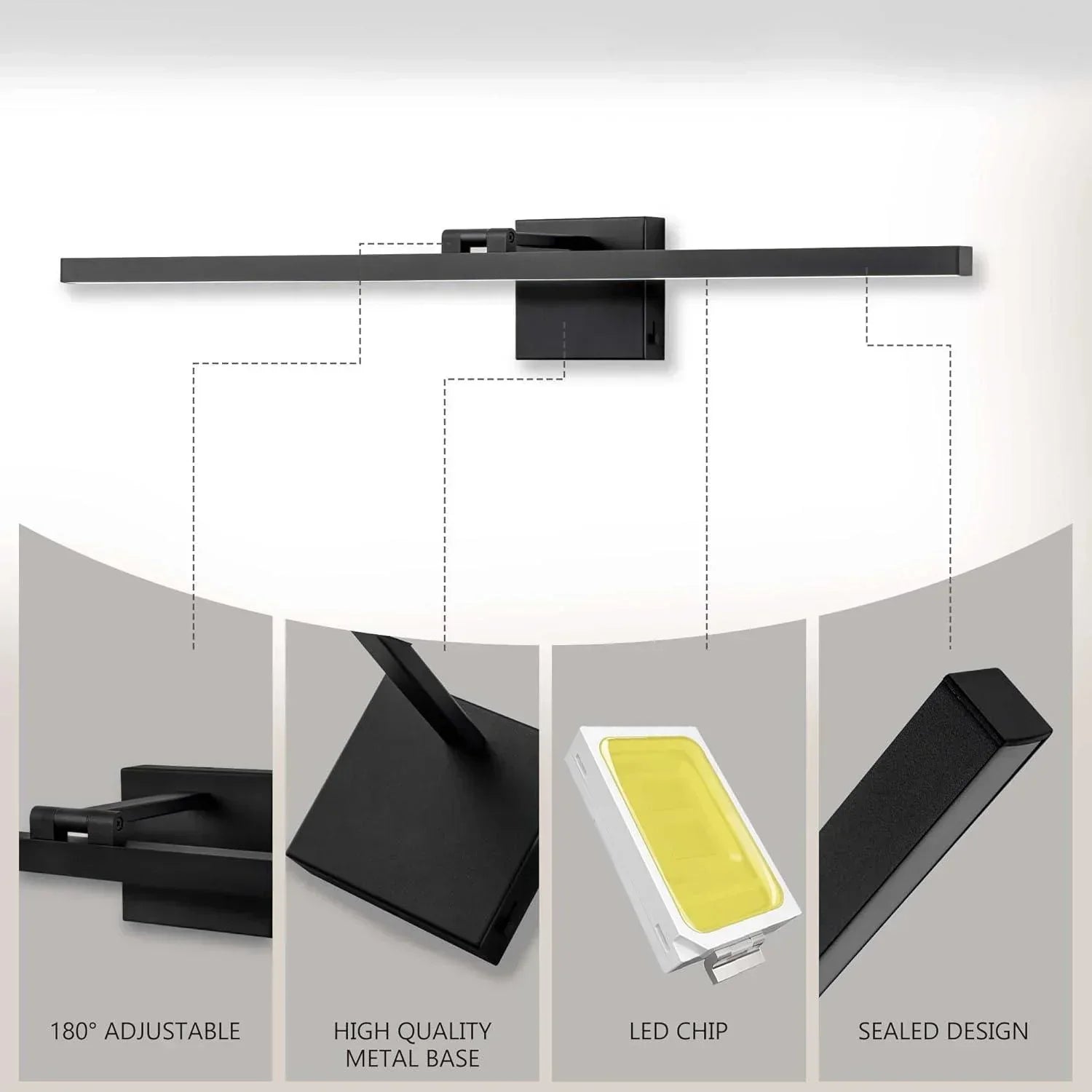 31.5" 5CCT Dimmable Black LED Bath Bar 180° Adjust