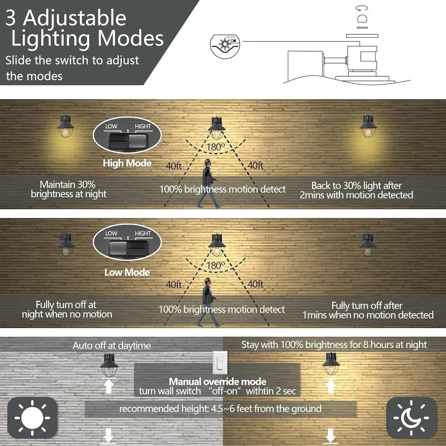 Motion Sensor Dusk to Dawn Outdoor Wall lights with GFCI Outlet - FTL Outdoor Wall Lighting LED Light Bulbs