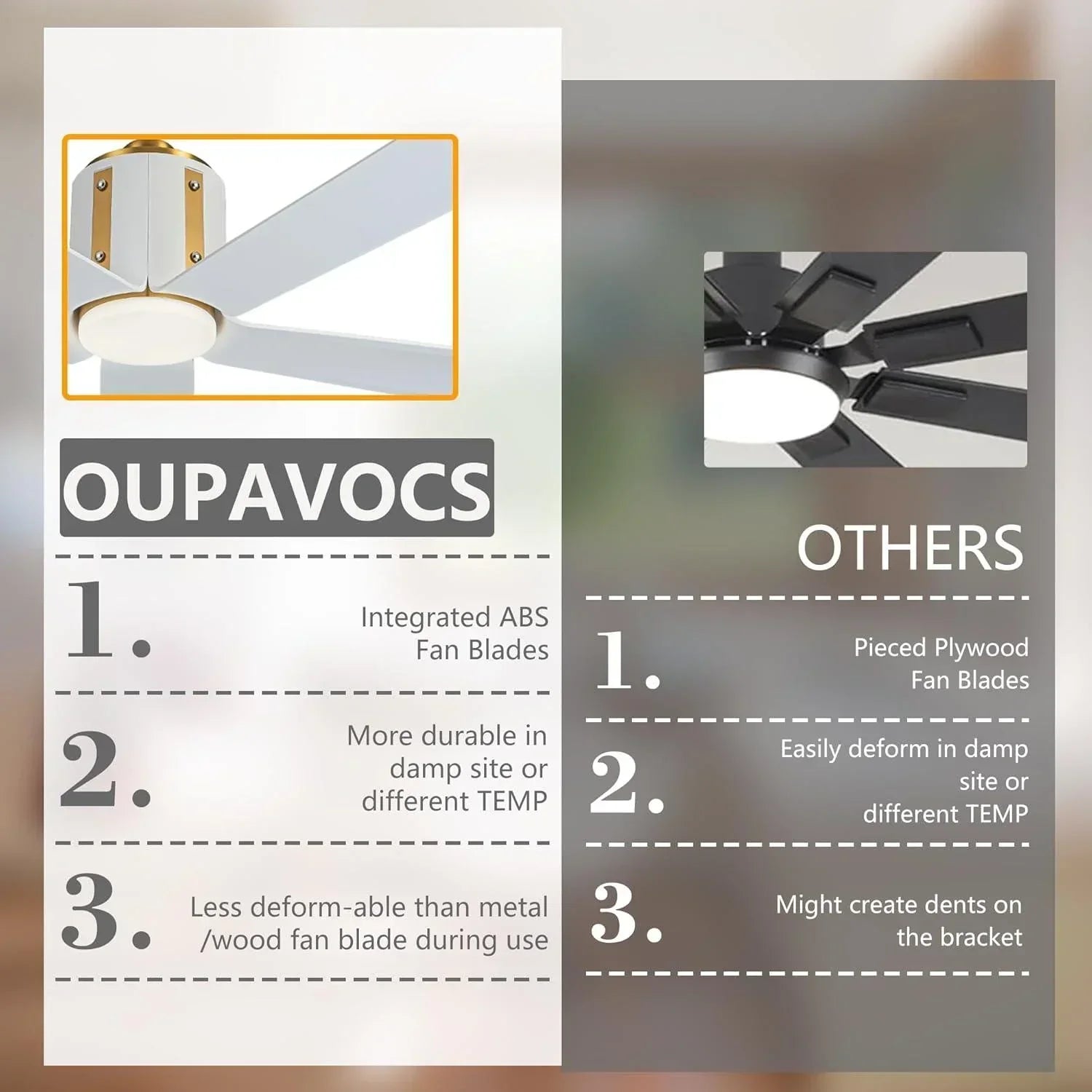 60" Ceiling Fan with LED Lights and Remote