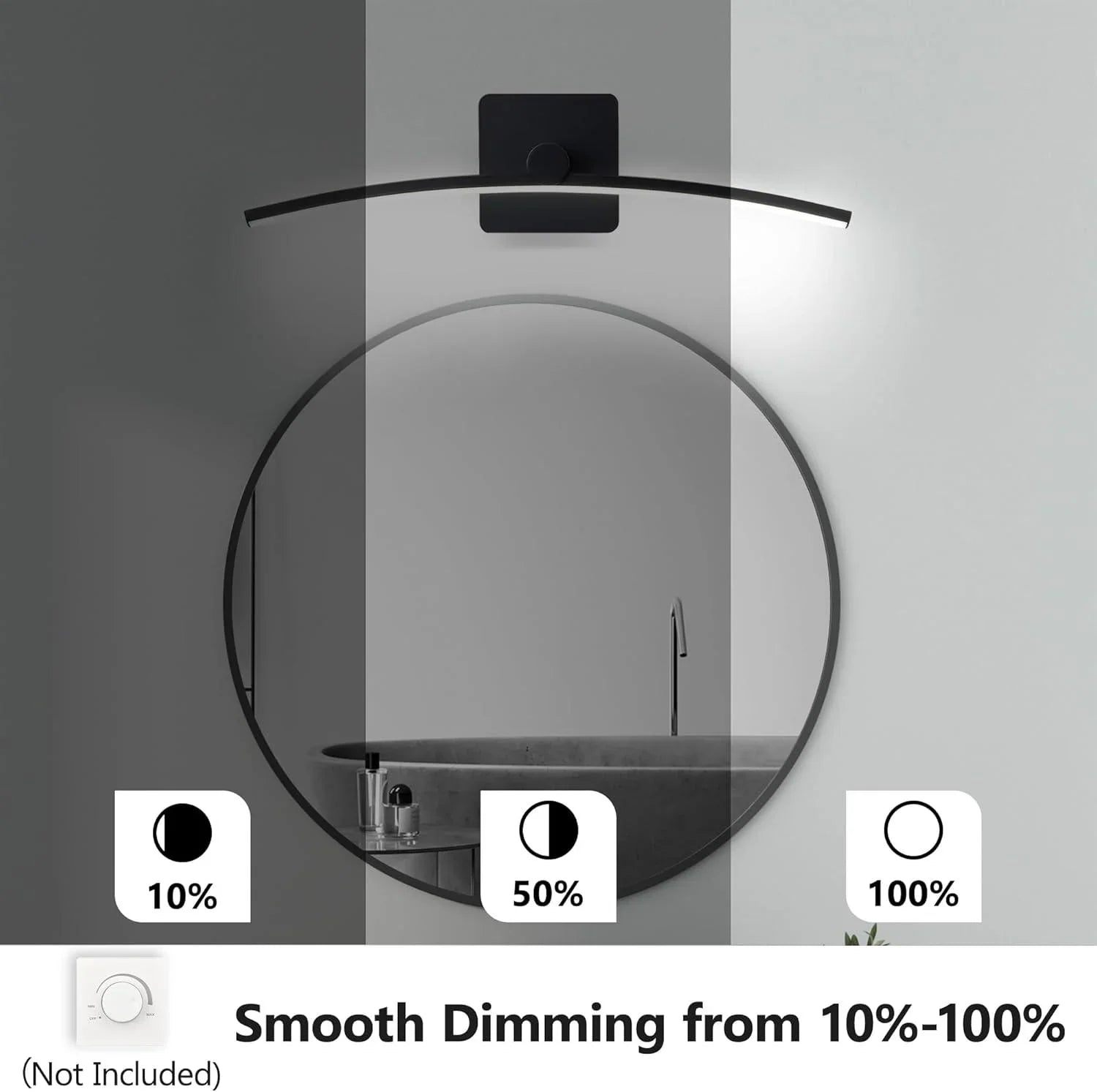 20" Black Camber LED Bath Bar Dimmable - FTL Outdoor Wall Lighting LED Light Bulbs