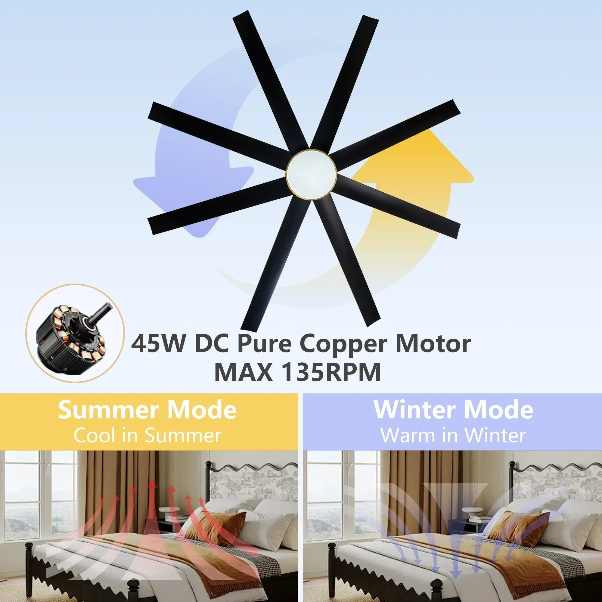 65" Ceiling Fans with LED Lights and Remote