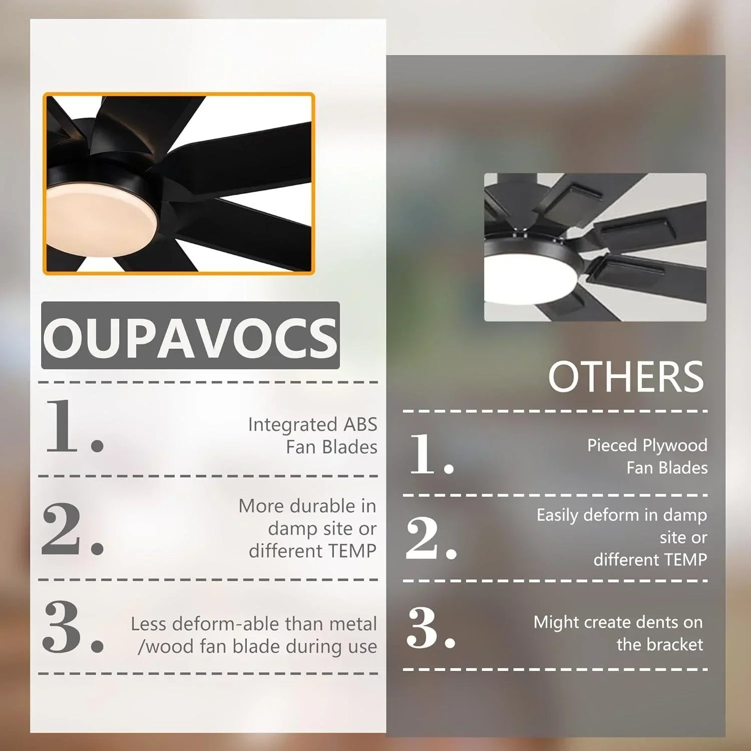 72" Black Ceiling Fans with LED Lights and Remote