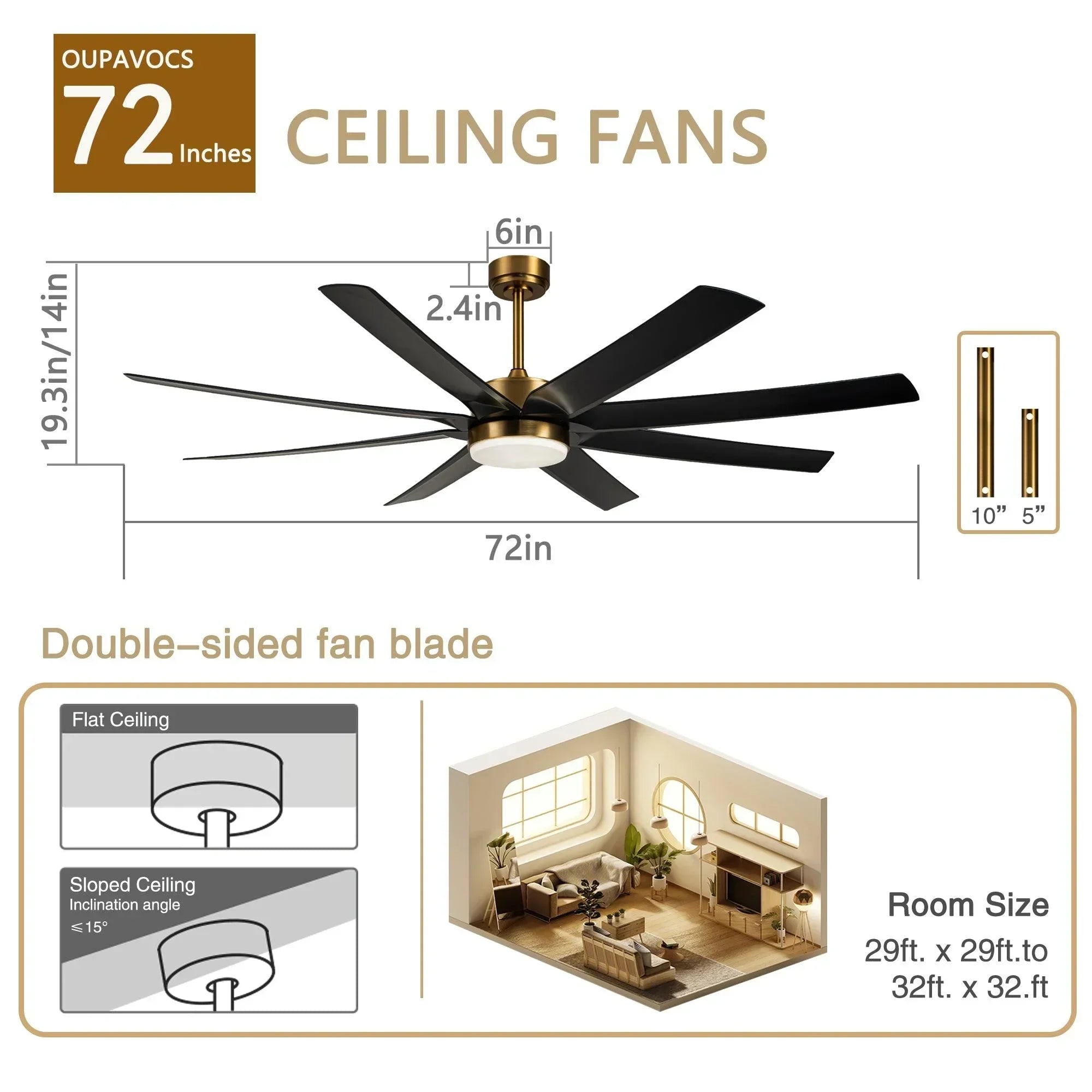 72" Black Ceiling Fans with LED Lights and Remote