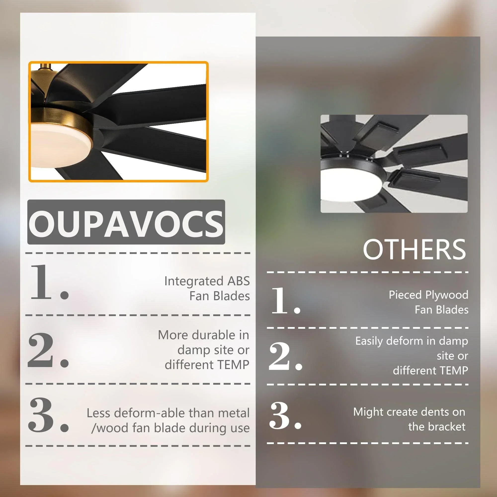 72" Black Ceiling Fans with LED Lights and Remote