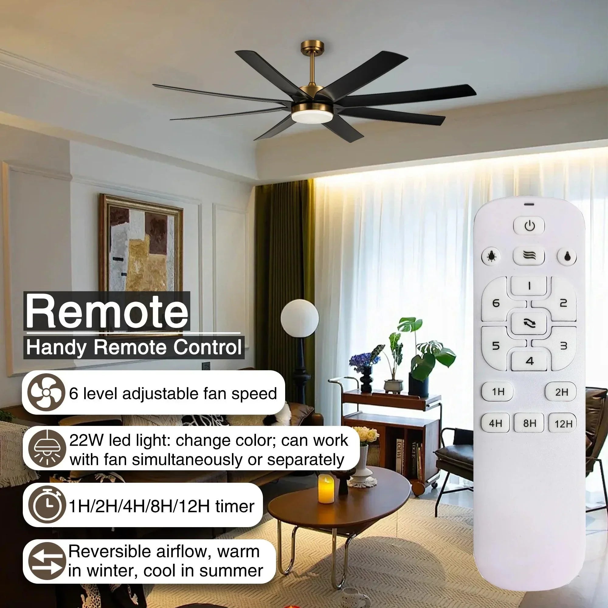 72" Black Ceiling Fans with LED Lights and Remote