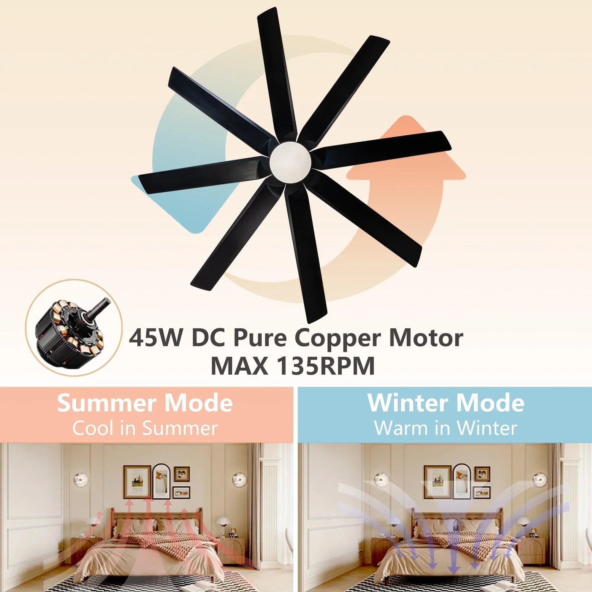 72" Black Ceiling Fans with LED Lights and Remote