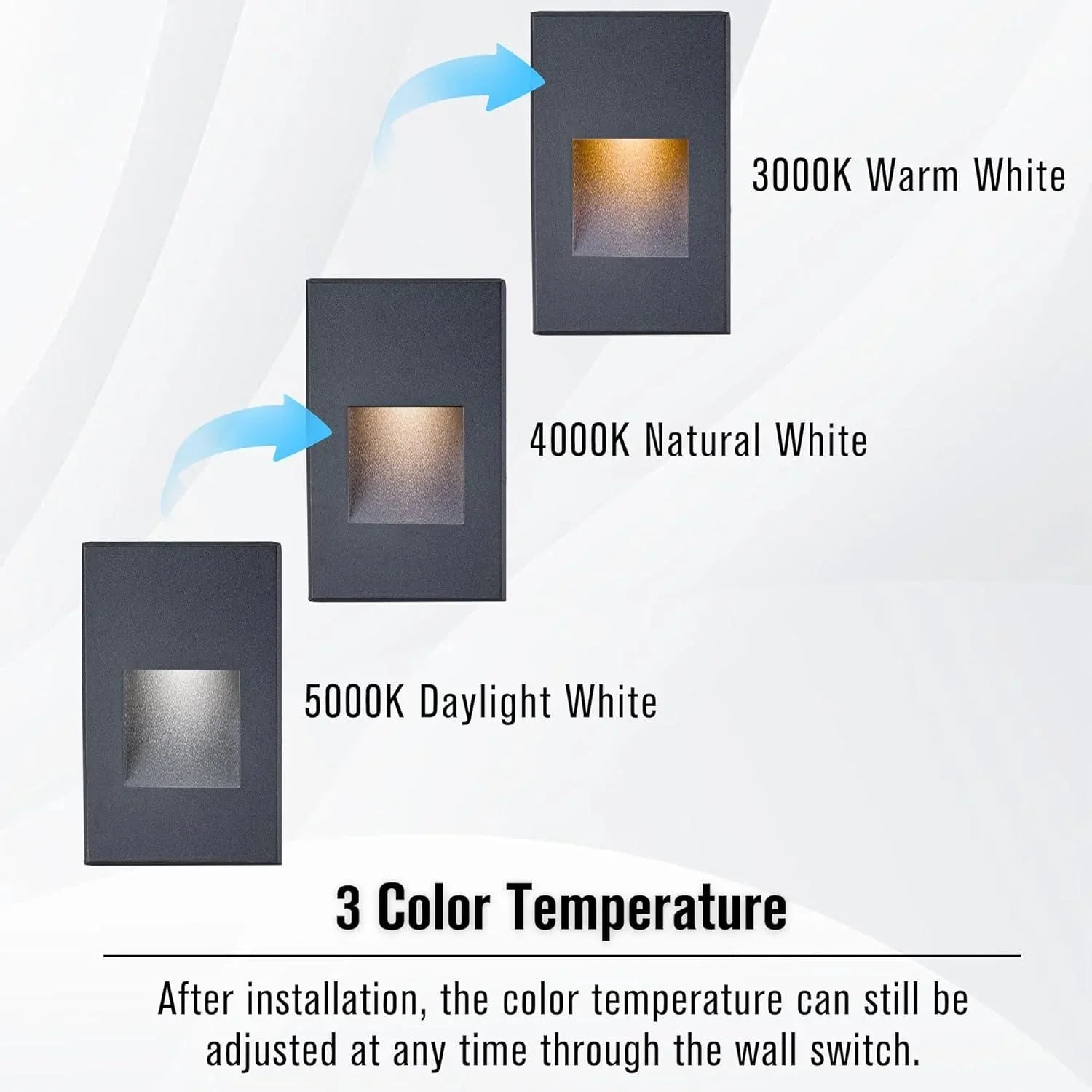 LED Step Lights 3CCT Vertical