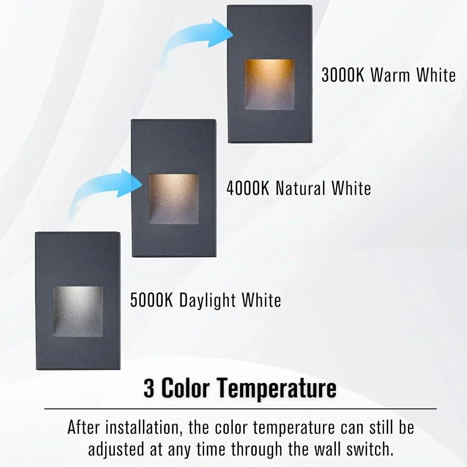 LED Step Lights 3CCT Vertical