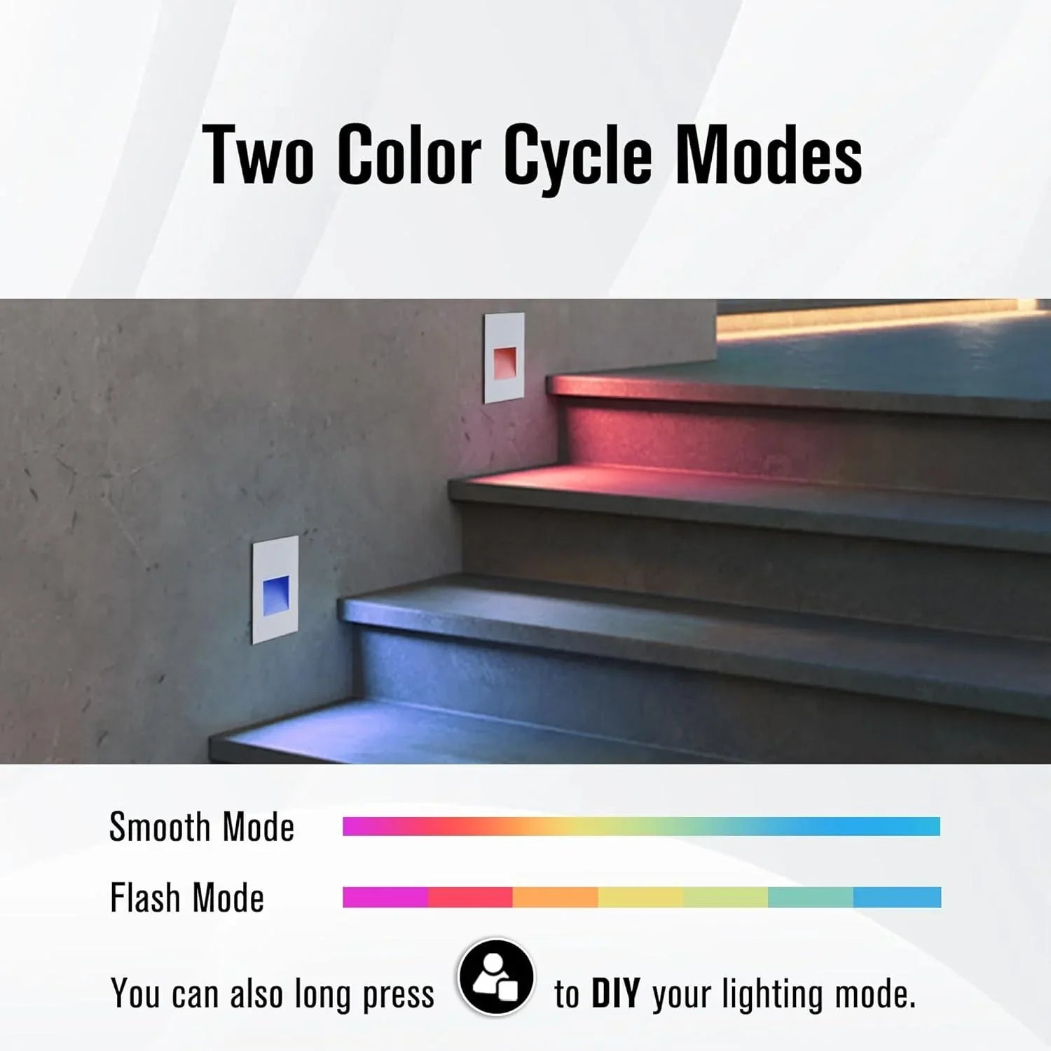 LED Step Lights RGB+2700K~6000K Vertical