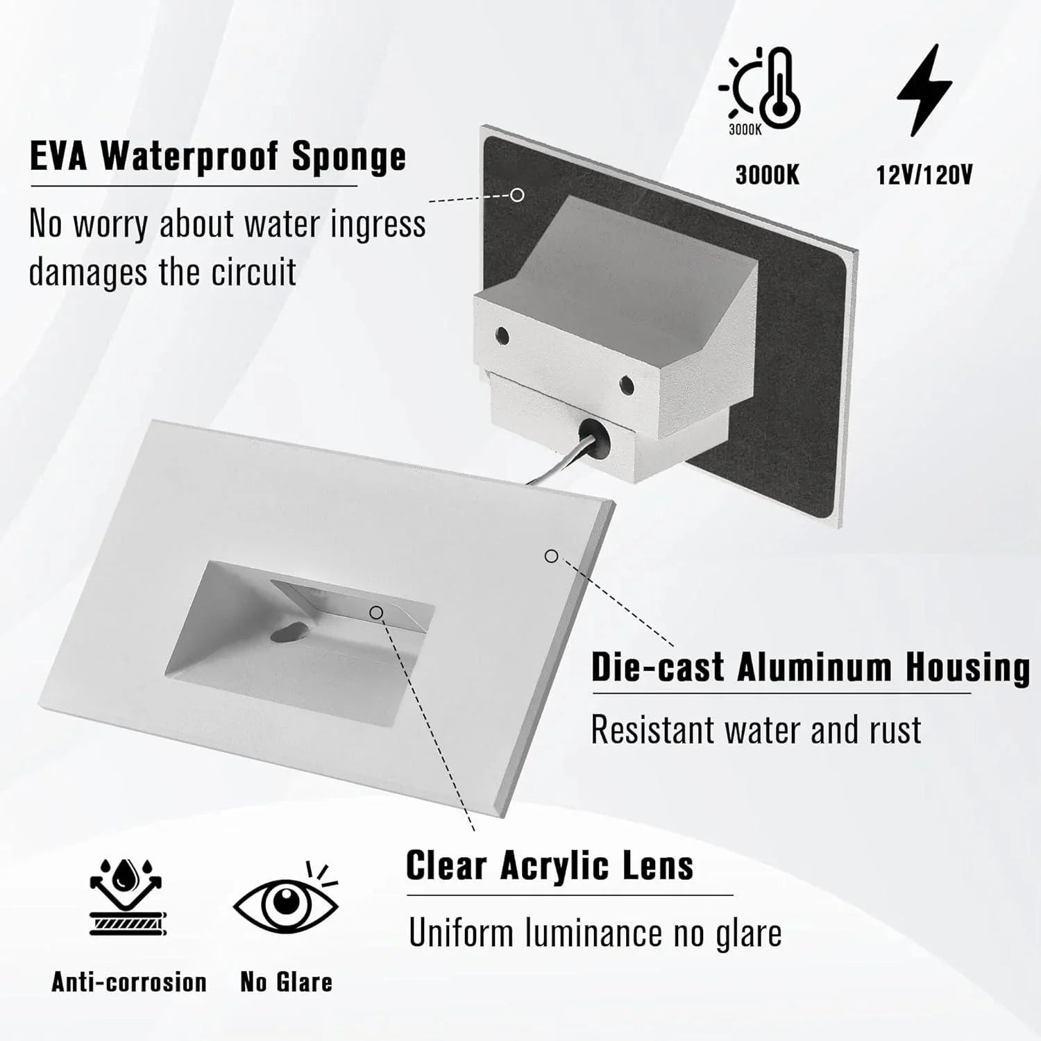 LED Step Lights 3000K Horizontal Set of 3