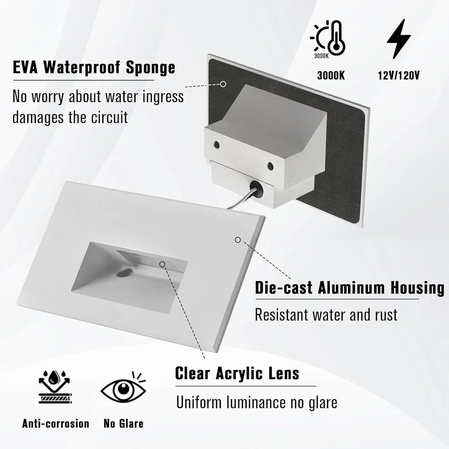 LED Step Lights 3000K Horizontal Set of 3