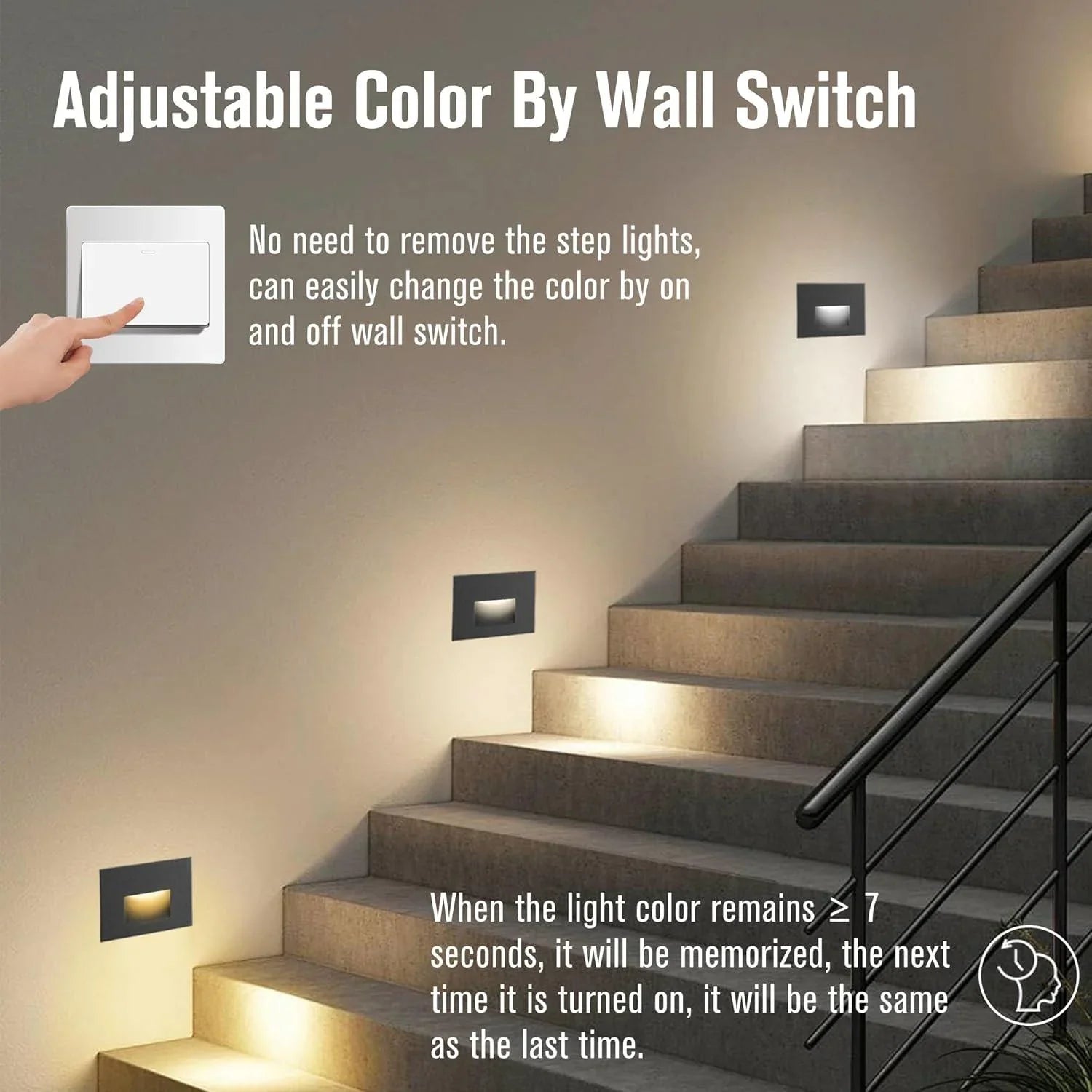 LED Step Lights 3CCT Horizontal