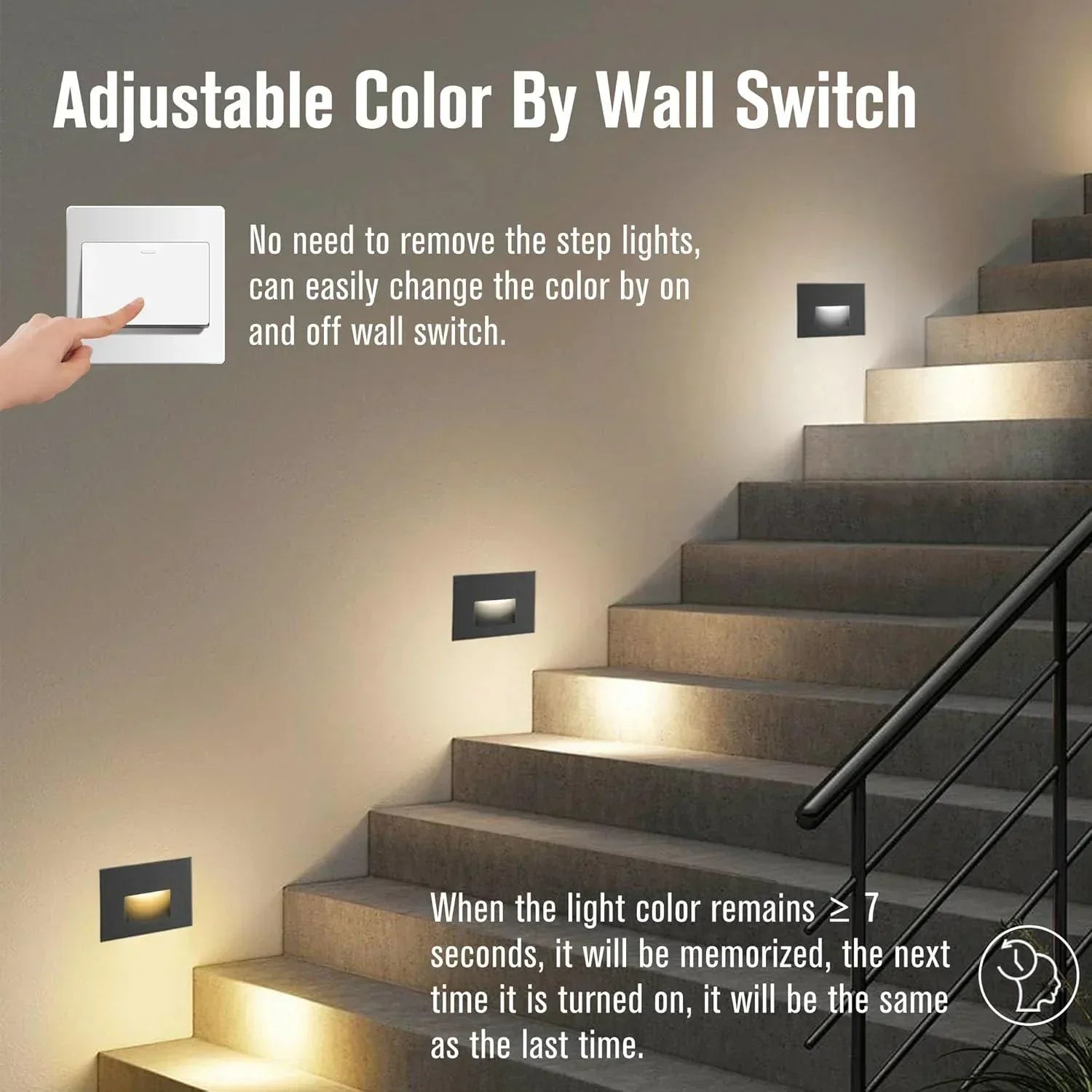 LED Step Lights 3CCT Horizontal