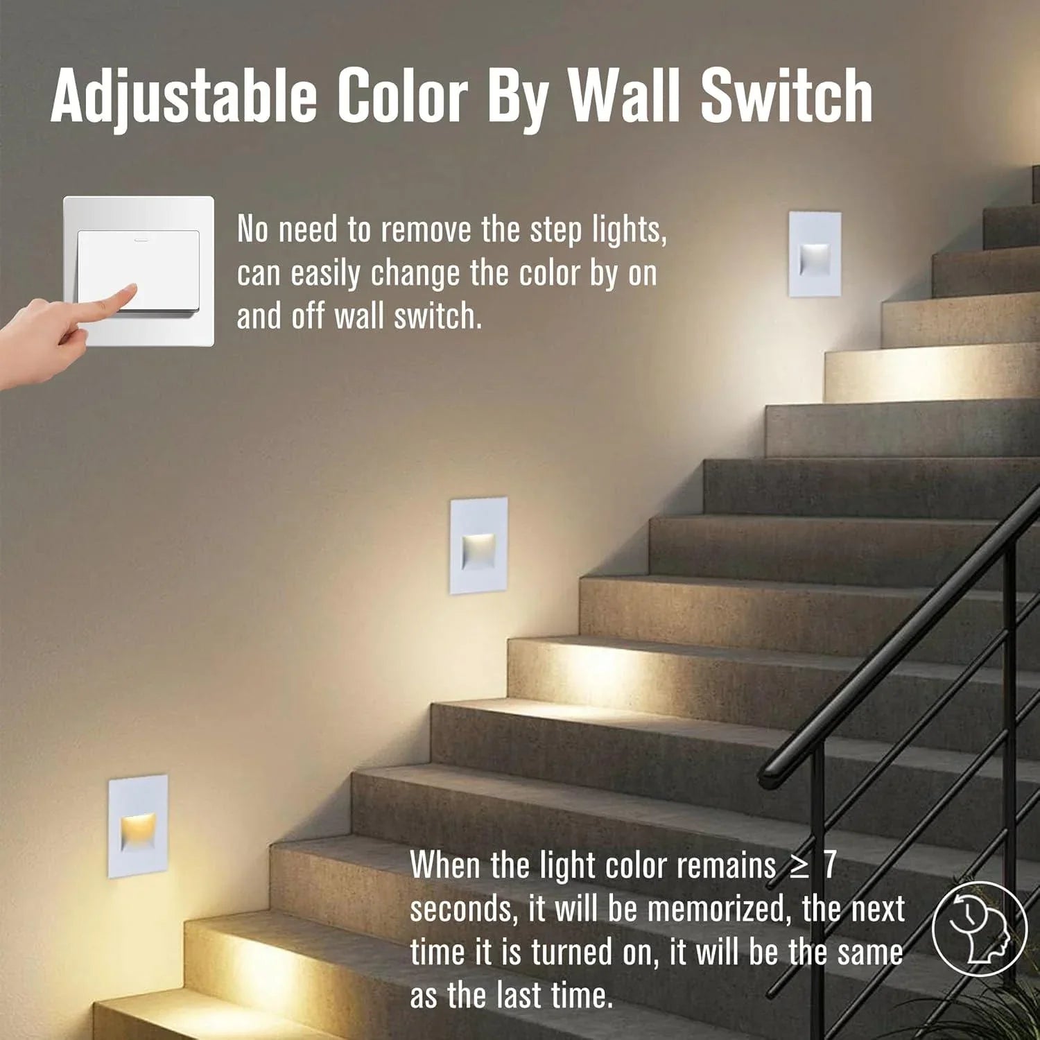 LED Step Lights 3CCT Vertical