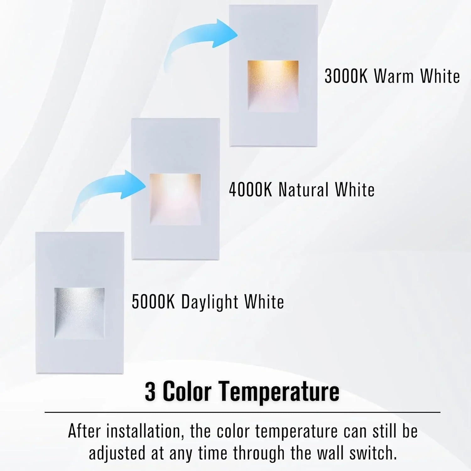 LED Step Lights 3CCT Vertical