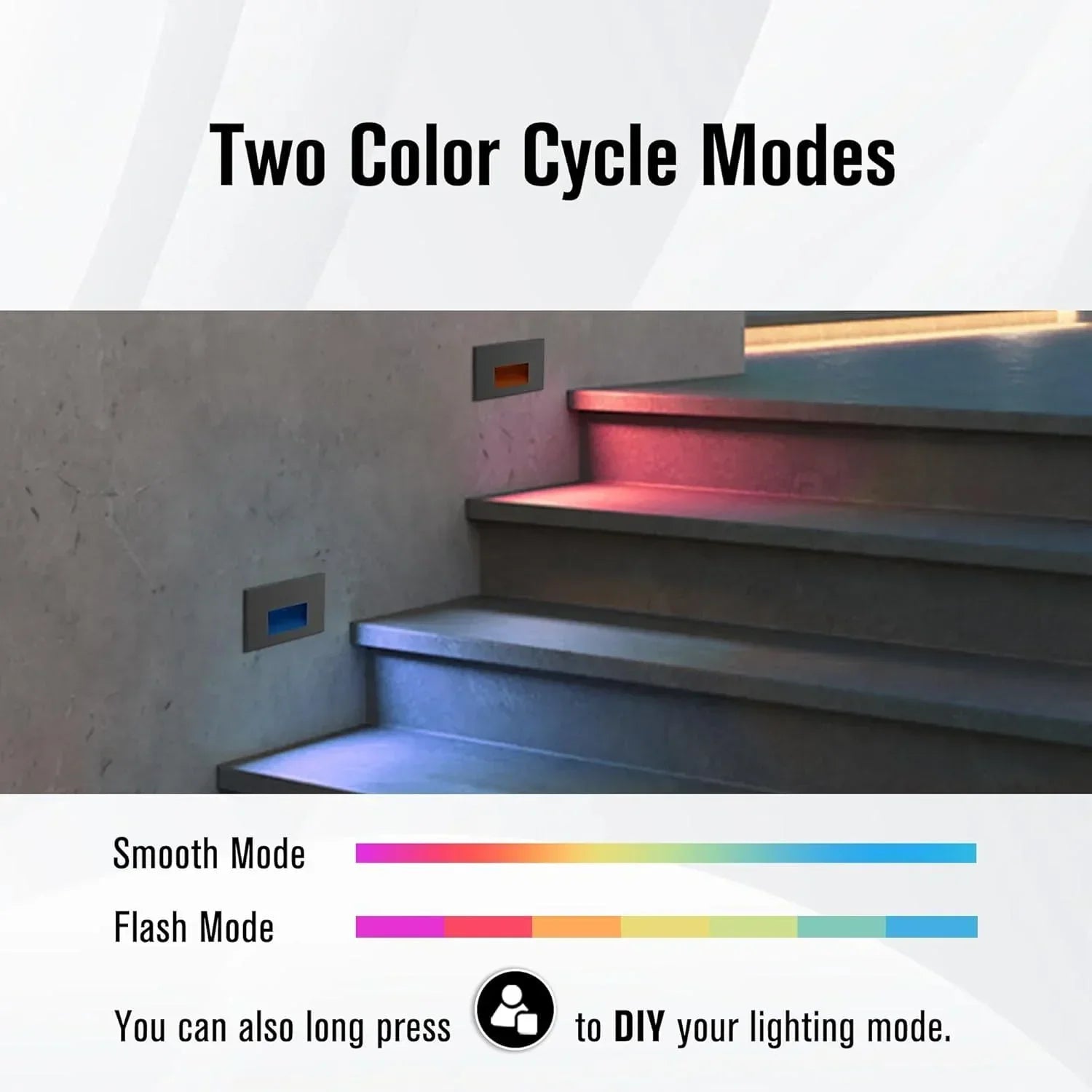 LED Step Lights RGB+2700K~6000K Horizontal