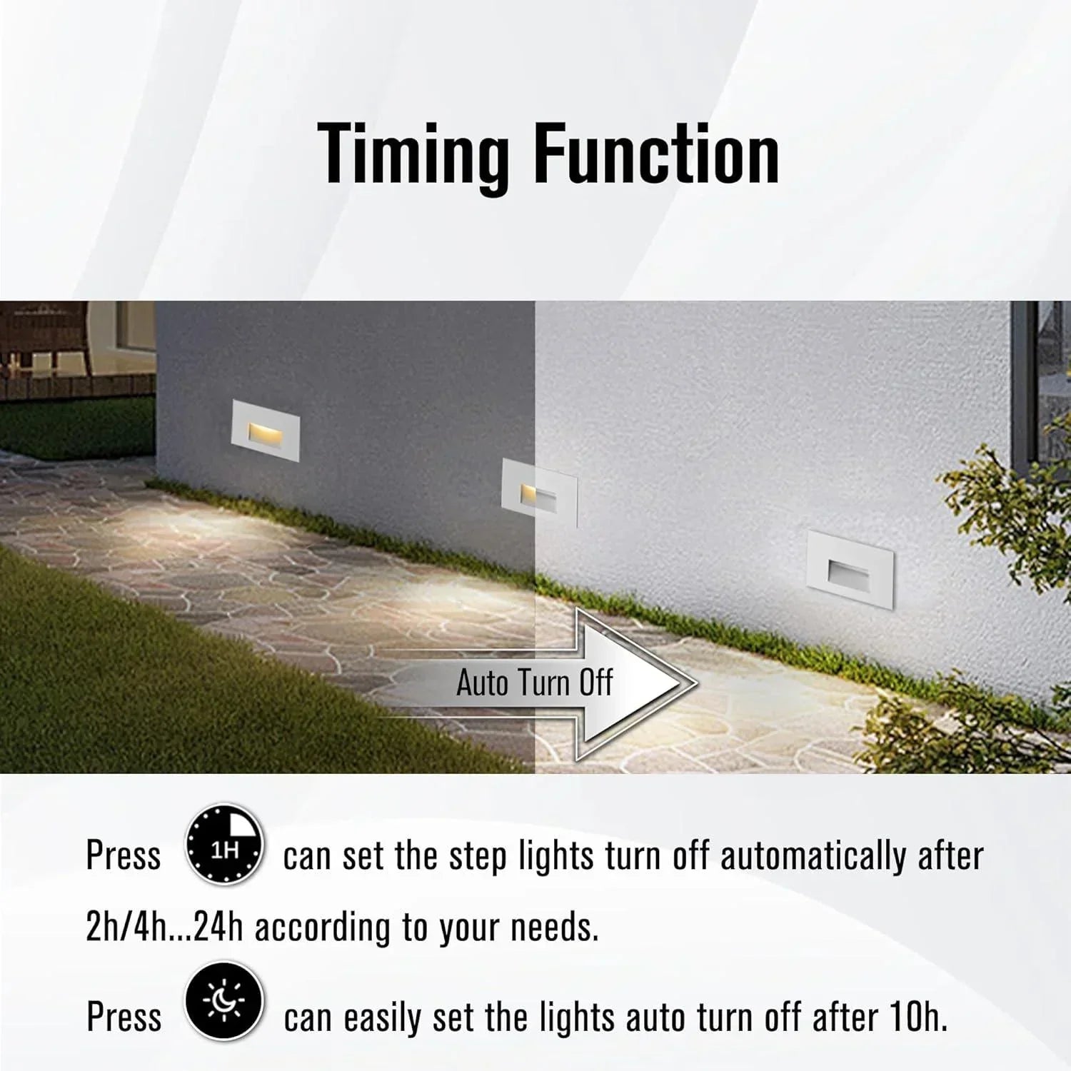 LED Step Lights RGB+2700K~6000K Horizontal