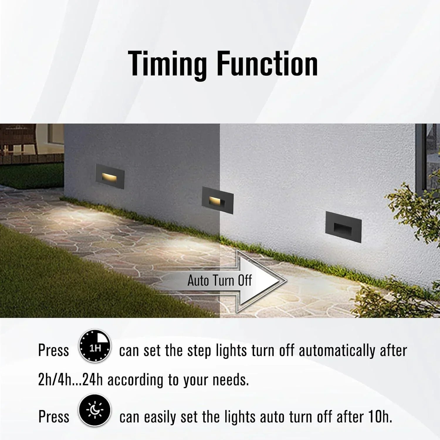LED Step Lights RGB+2700K~6000K Horizontal