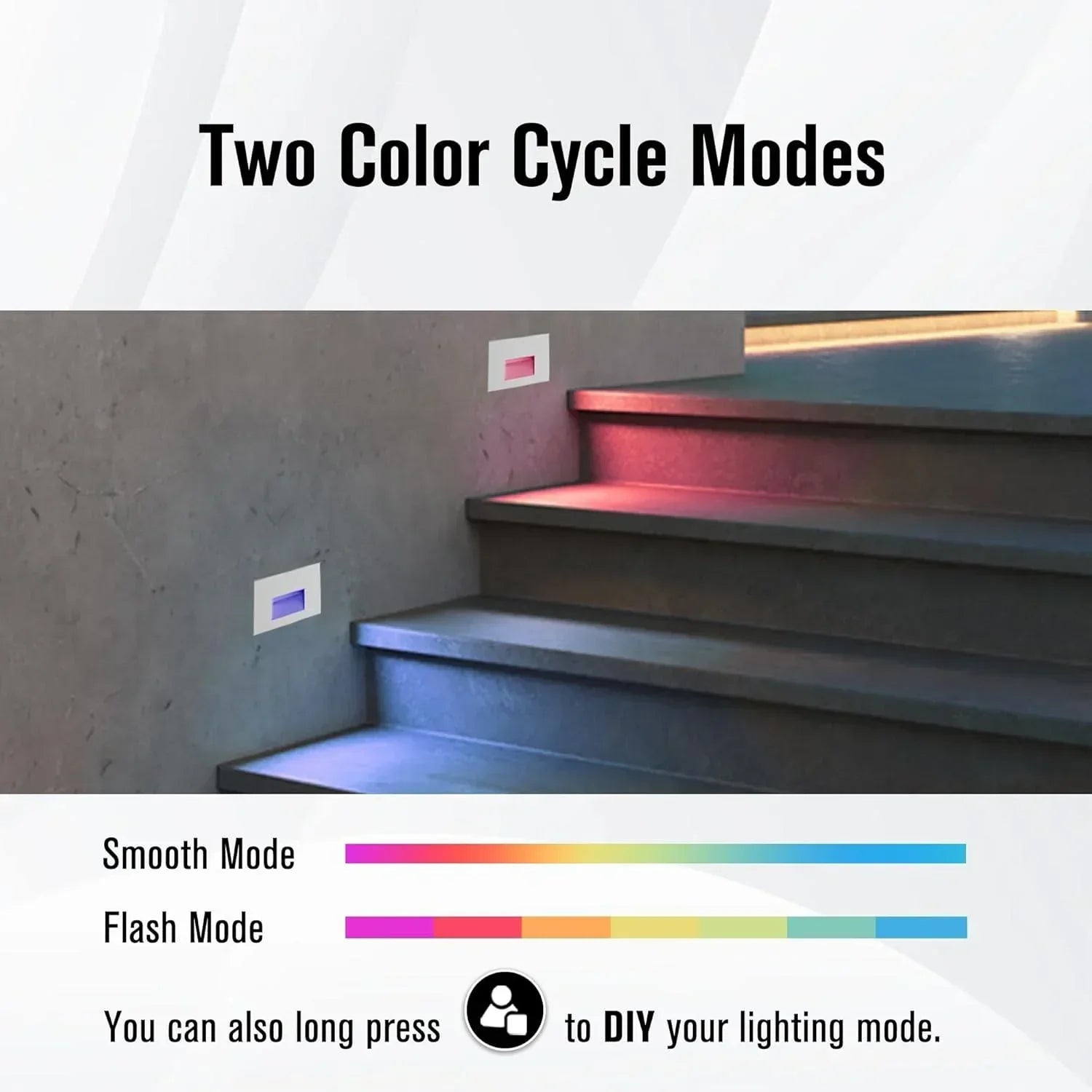 LED Step Lights RGB+2700K~6000K Horizontal