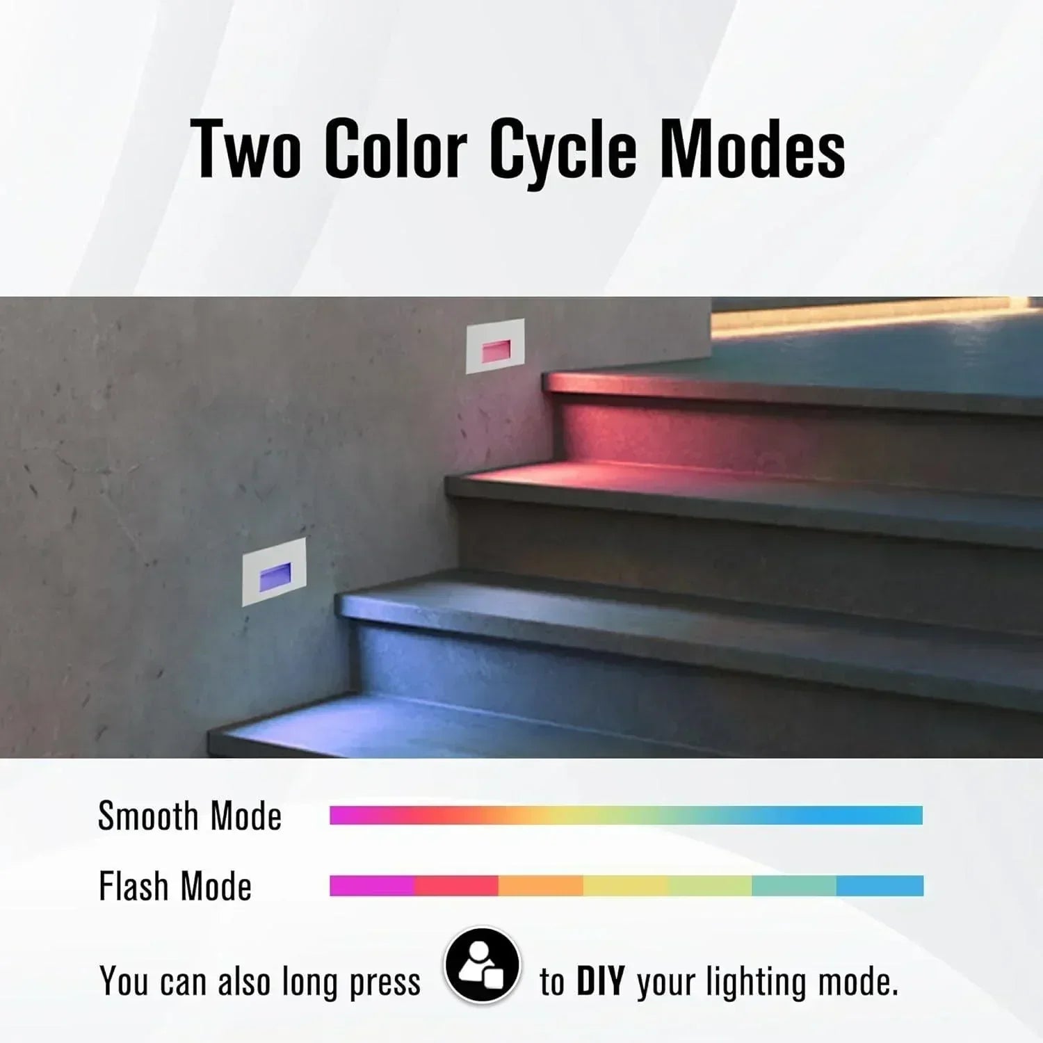 LED Step Lights RGB+2700K~6000K Horizontal