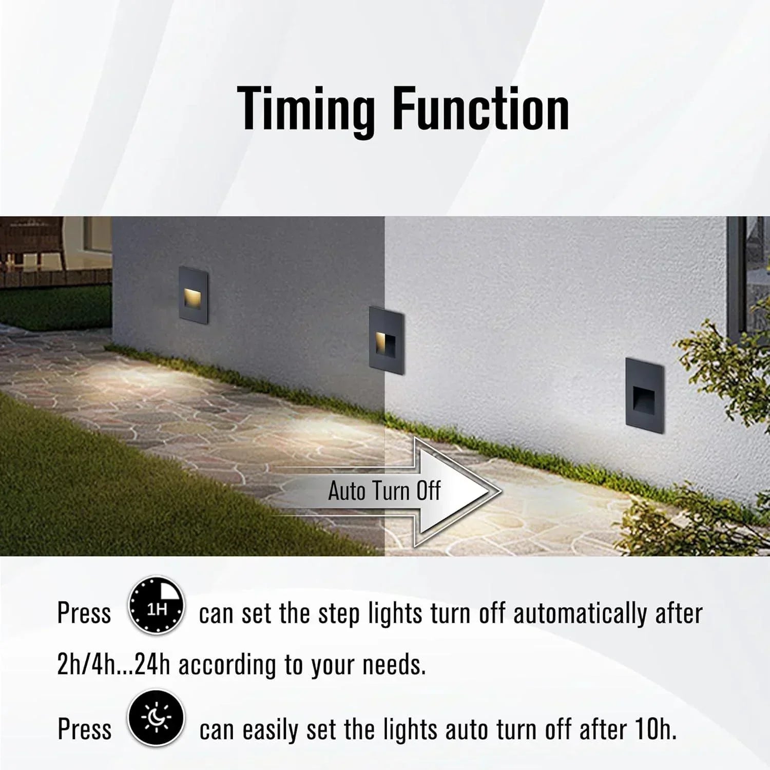 LED Step Lights RGB+2700K~6000K Vertical