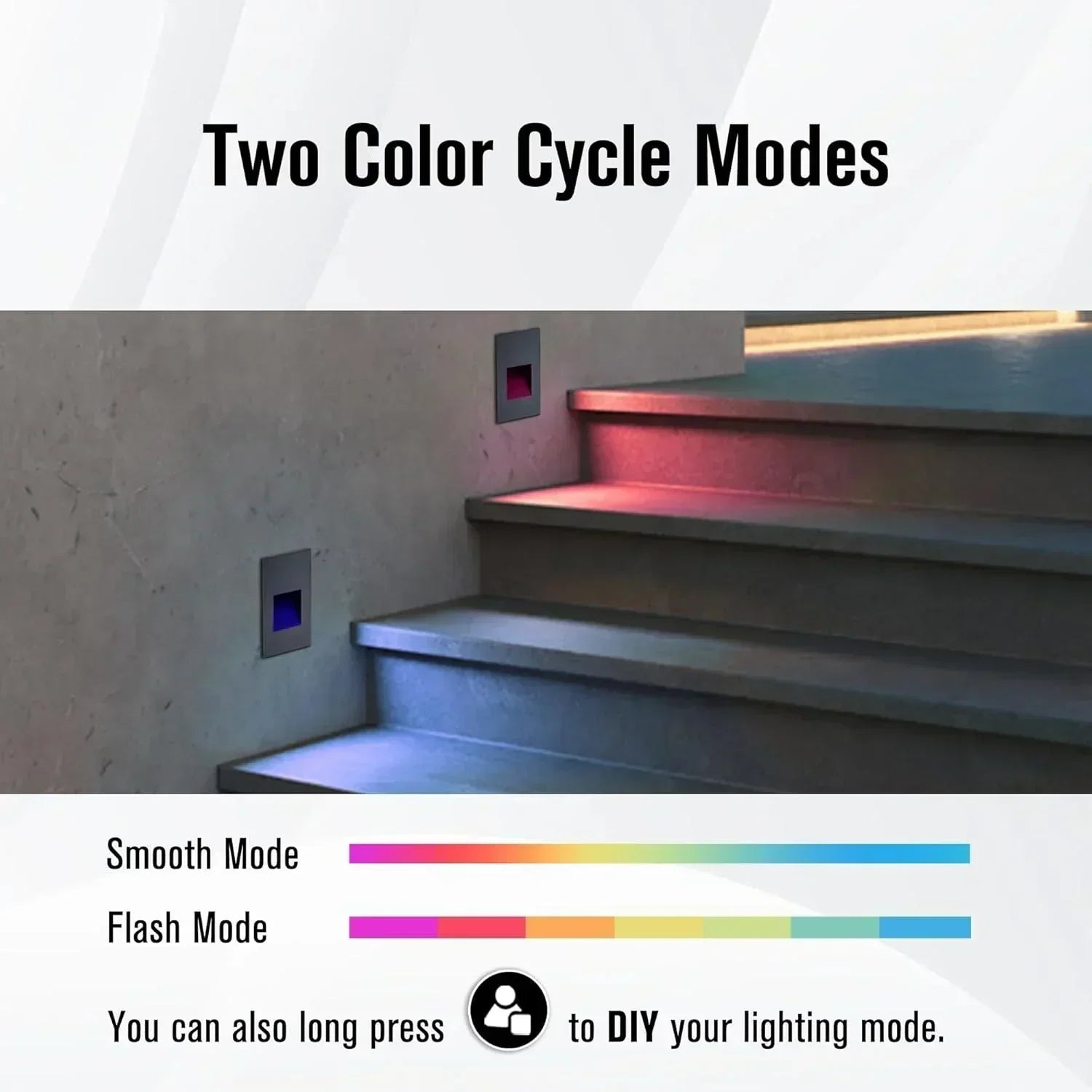 LED Step Lights RGB+2700K~6000K Vertical