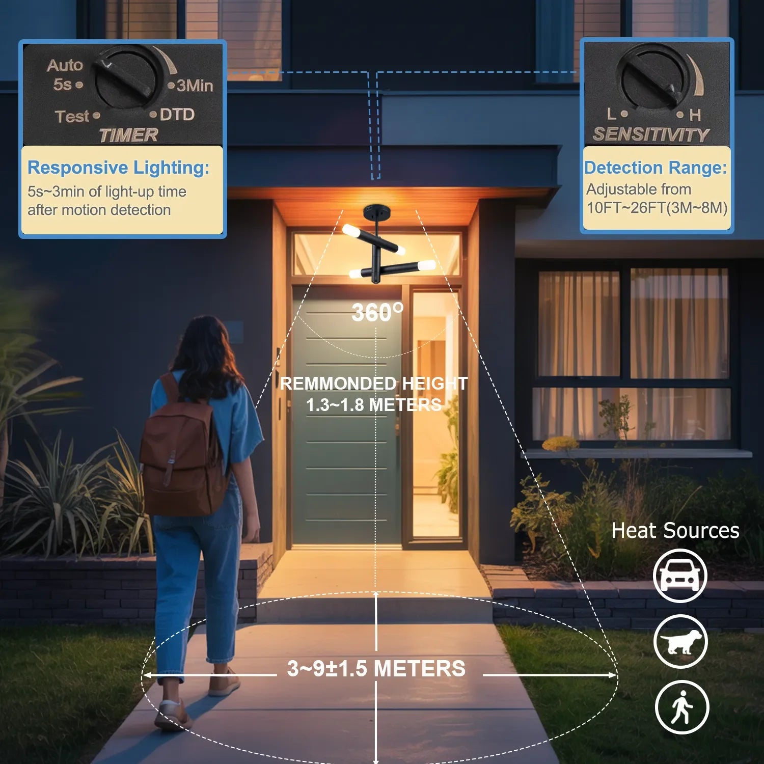 Motion Sensor Dusk to Dawn LED Outdoor Pendant Lights