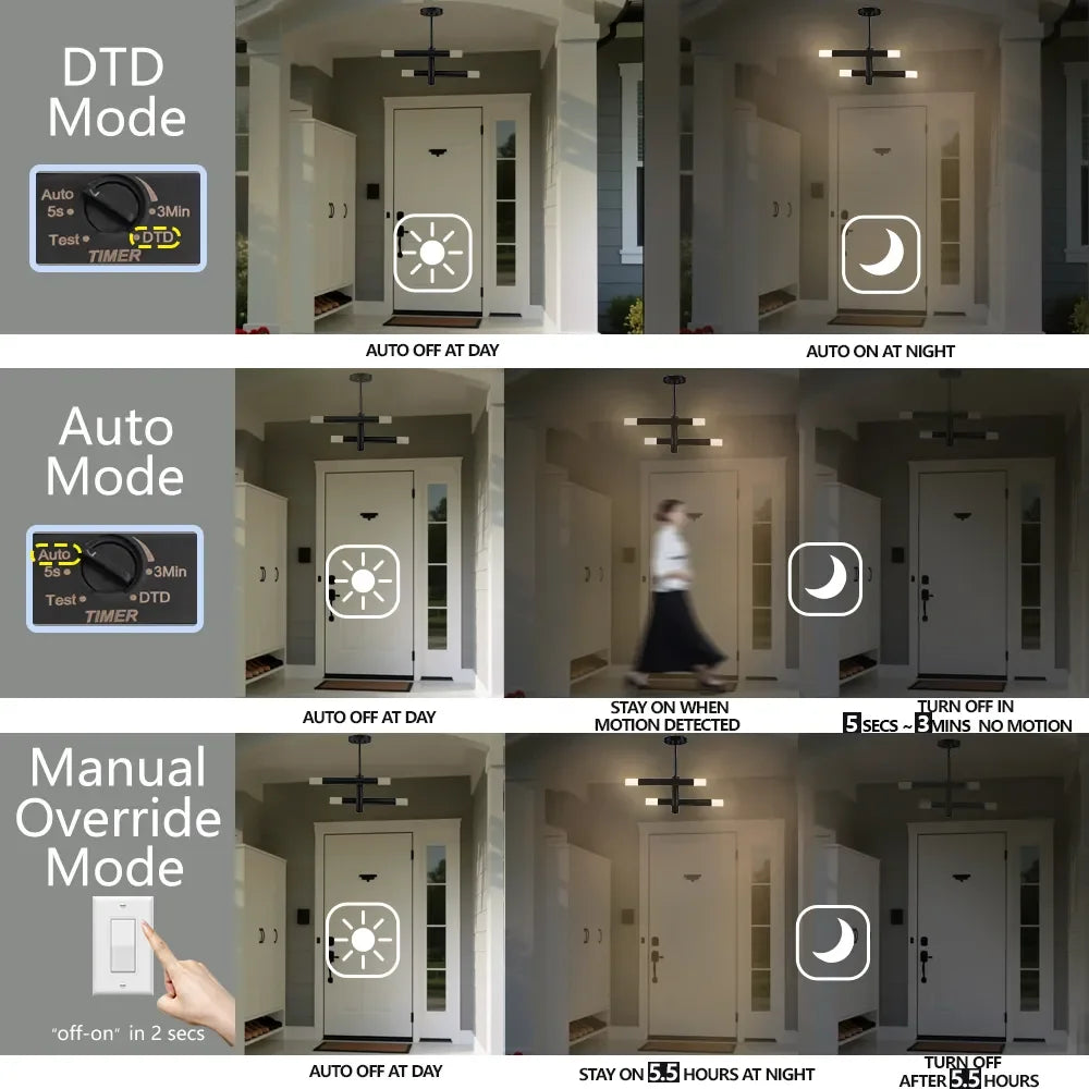 Motion Sensor Dusk to Dawn LED Outdoor Pendant Lights