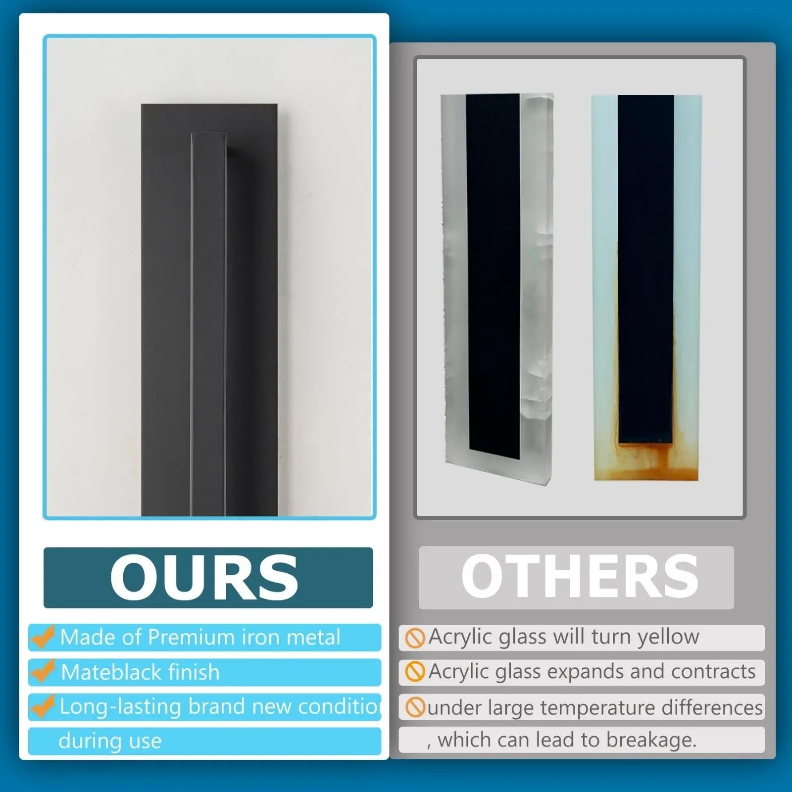 Motion Sensor Outdoor Wall Lights LED 3000K Modern Wall Sconce Lighting