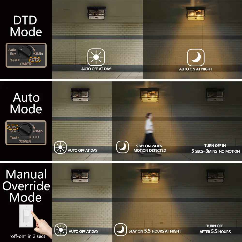 9.5" Outdoor Ceiling Lights with Motion Sensor Upgraded Dusk to Dawn 2-Light