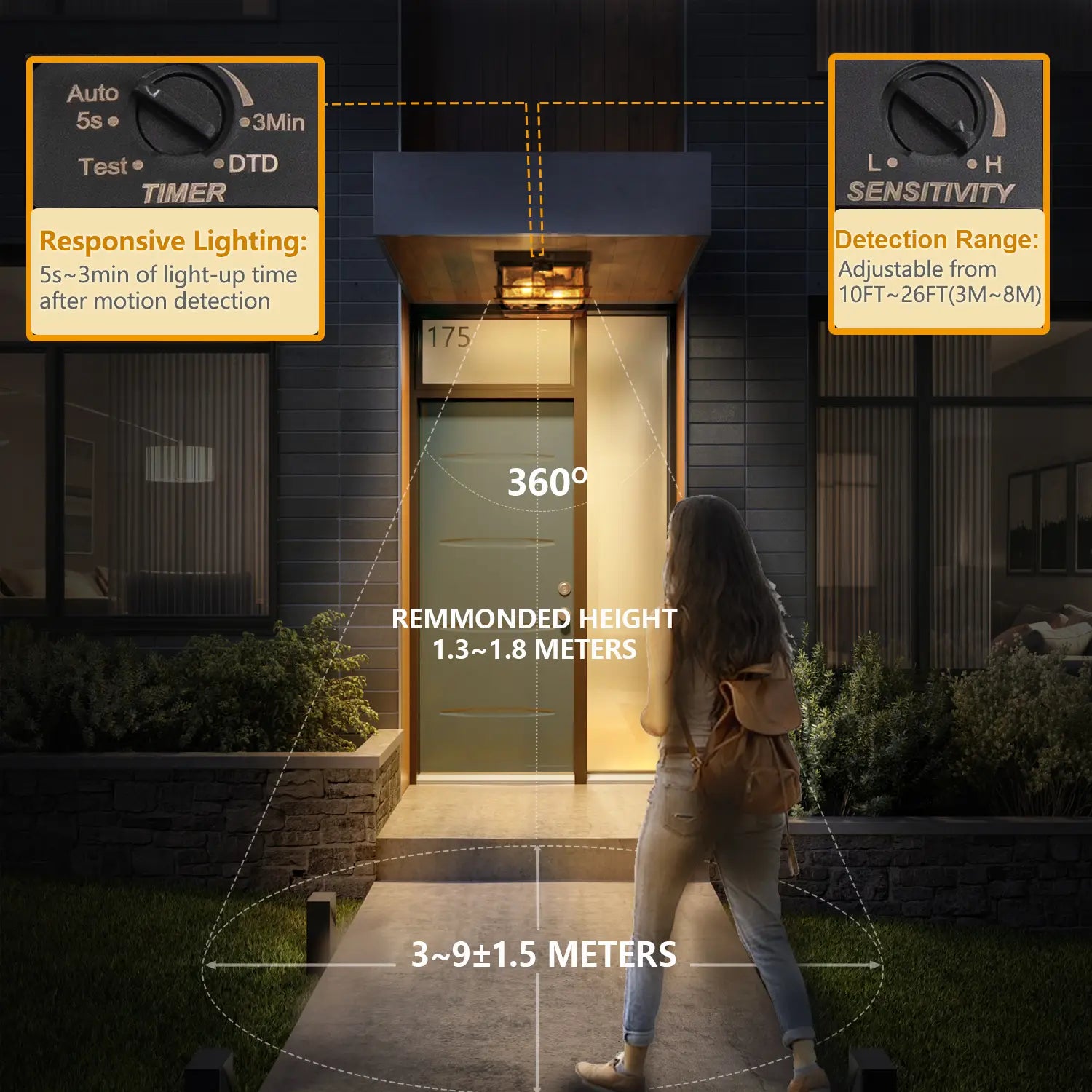9.5" Outdoor Ceiling Lights with Motion Sensor Upgraded Dusk to Dawn 2-Light