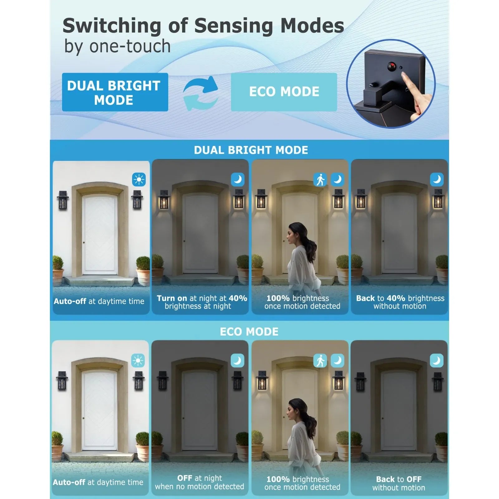 Motion Sensor Dusk to Dawn Outdoor Wall Lights Set of 2