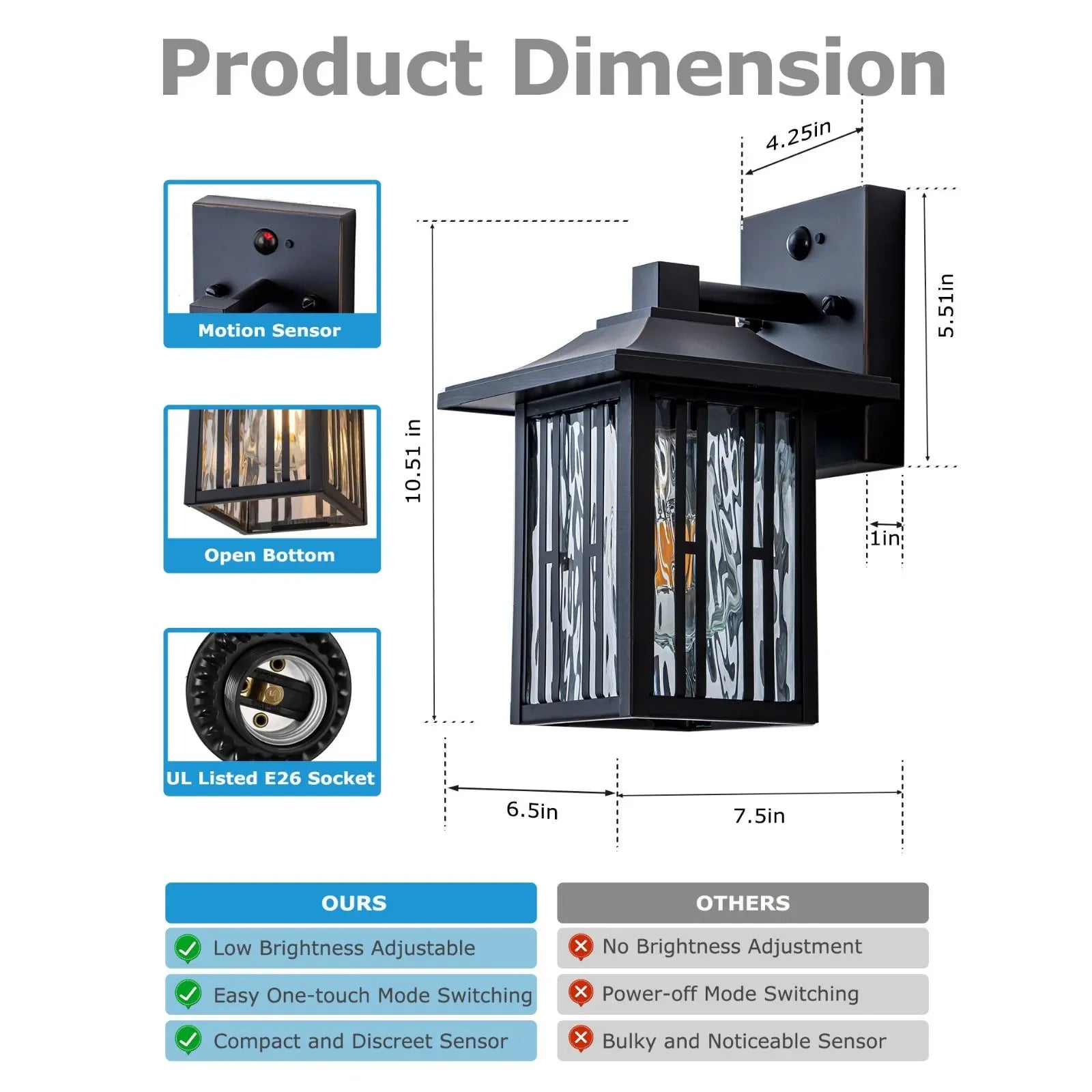 Motion Sensor Dusk to Dawn Outdoor Wall Lights Set of 2