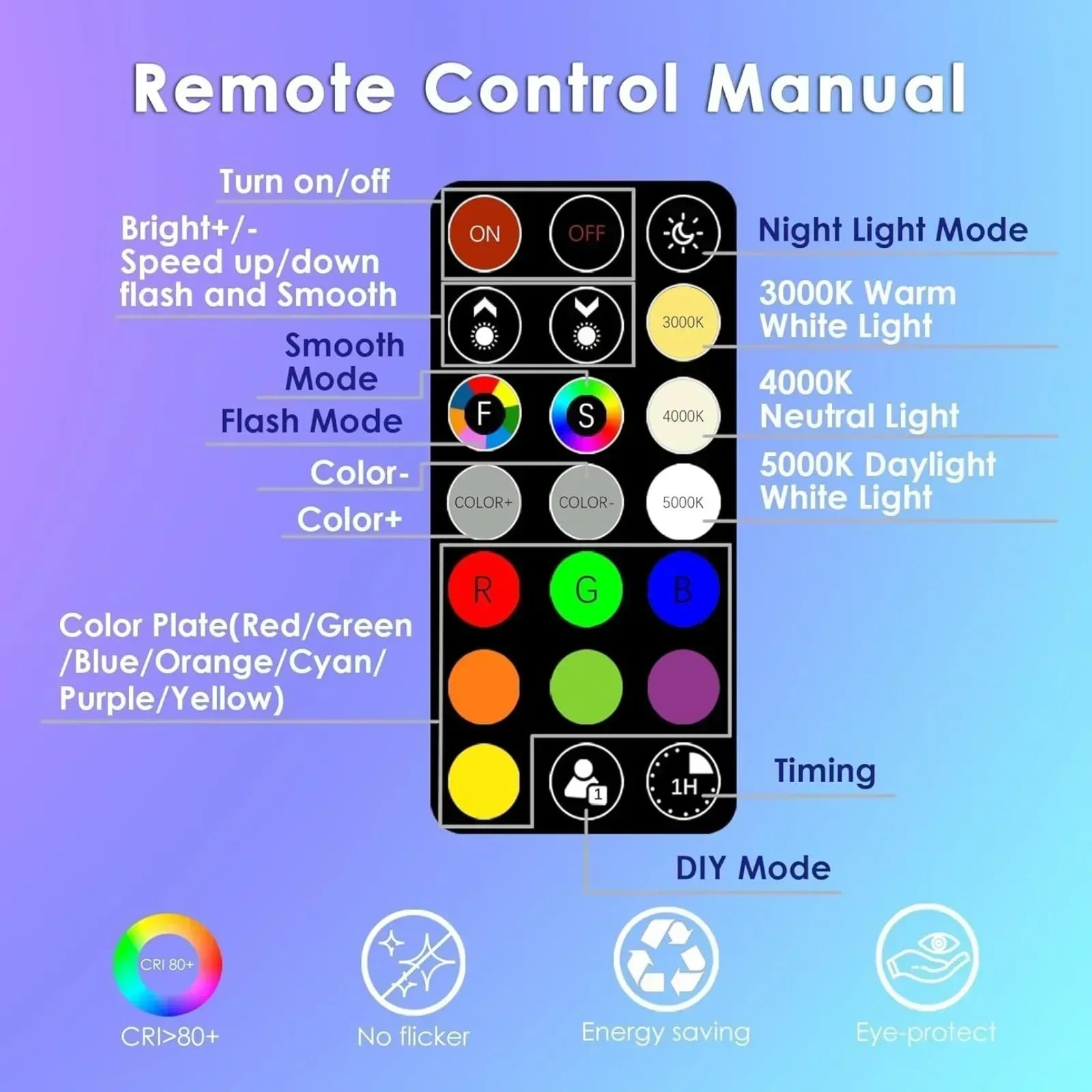 RGB Color Changing PAR38 LED Bulbs with Remote 2-Pack
