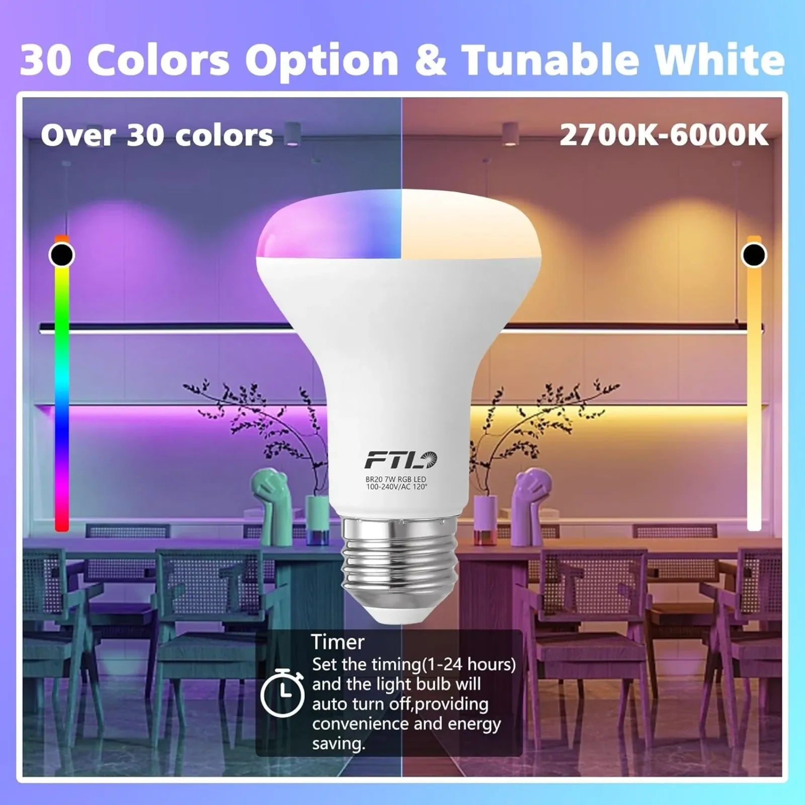 RGB Color Changing BR20 LED Bulbs with Remote 6-Pack