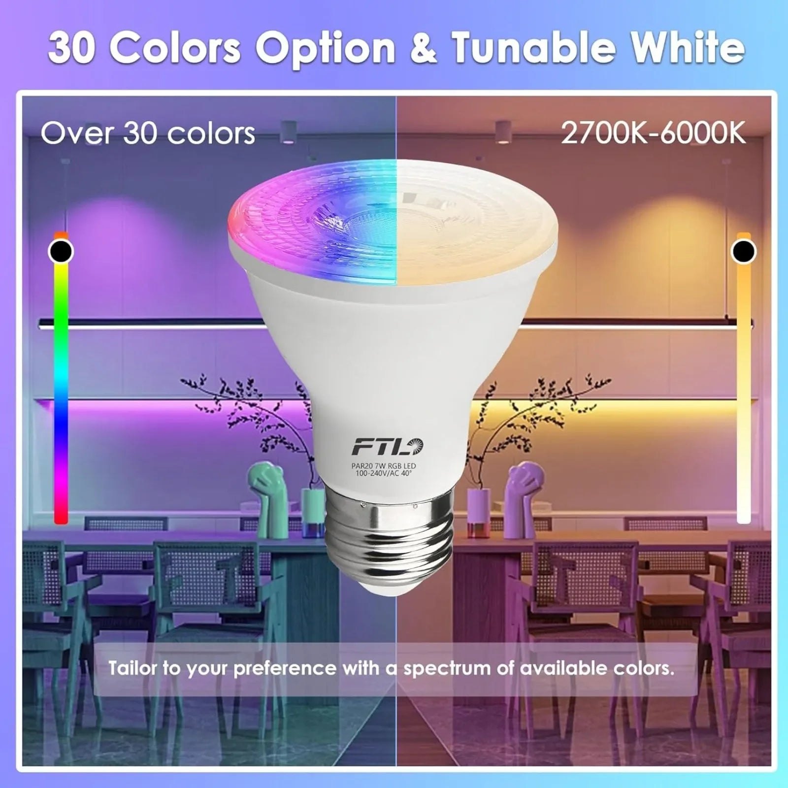 RGB Color Changing PAR20 LED Bulbs with Remote