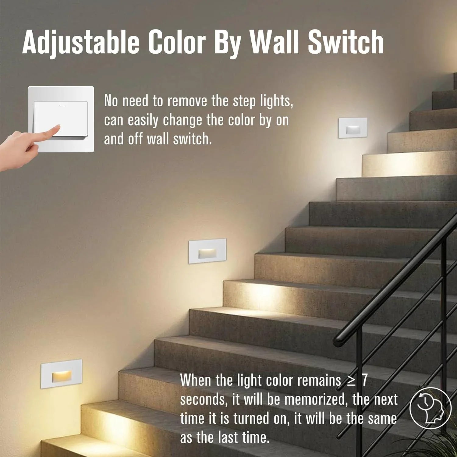 LED Step Lights 3CCT Horizontal