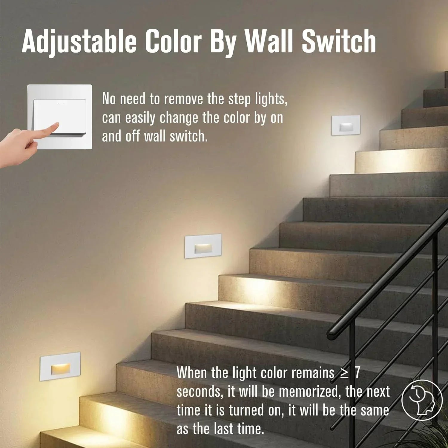 LED Step Lights 3CCT Horizontal