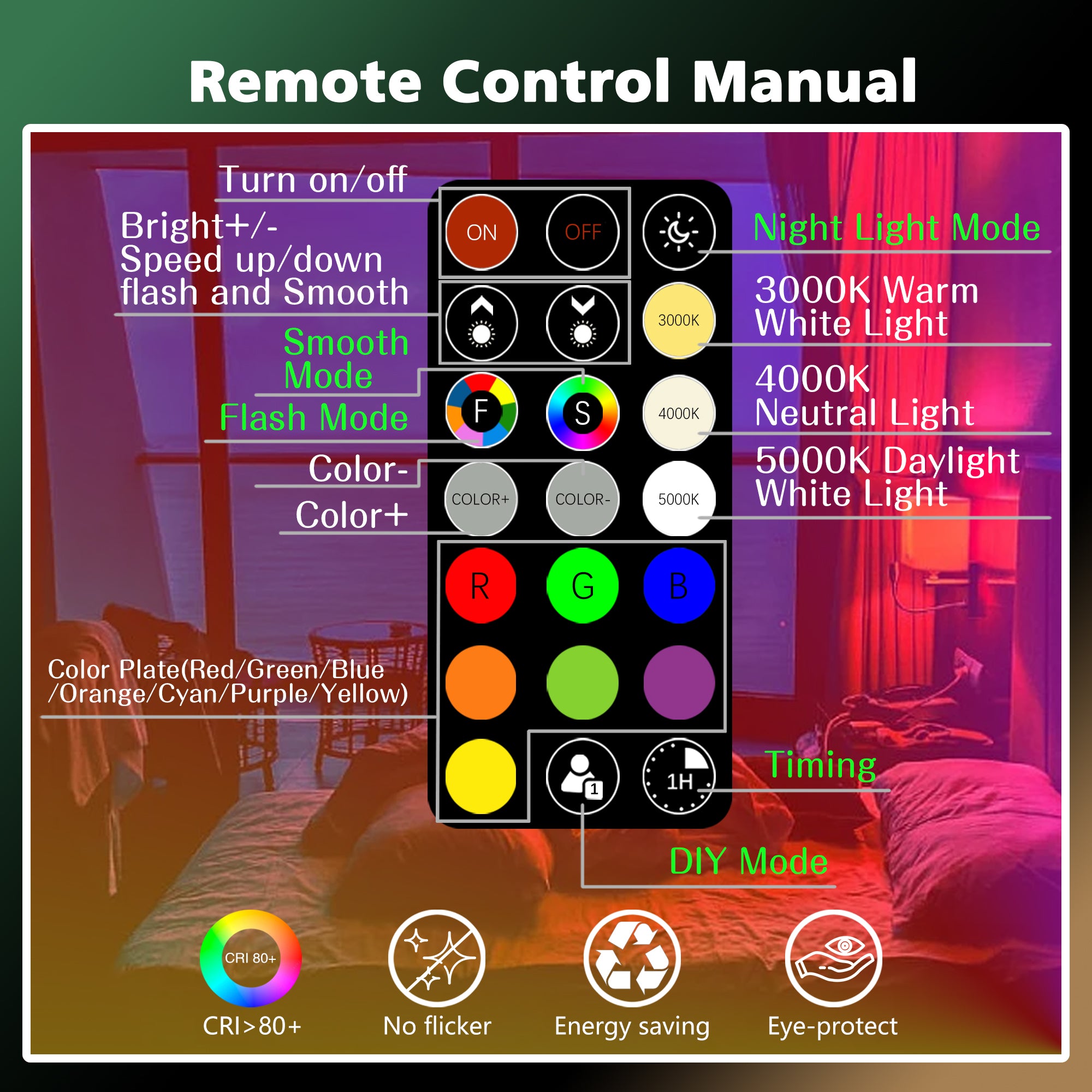 RGB Color Changing MR16 LED Bulbs with Remote