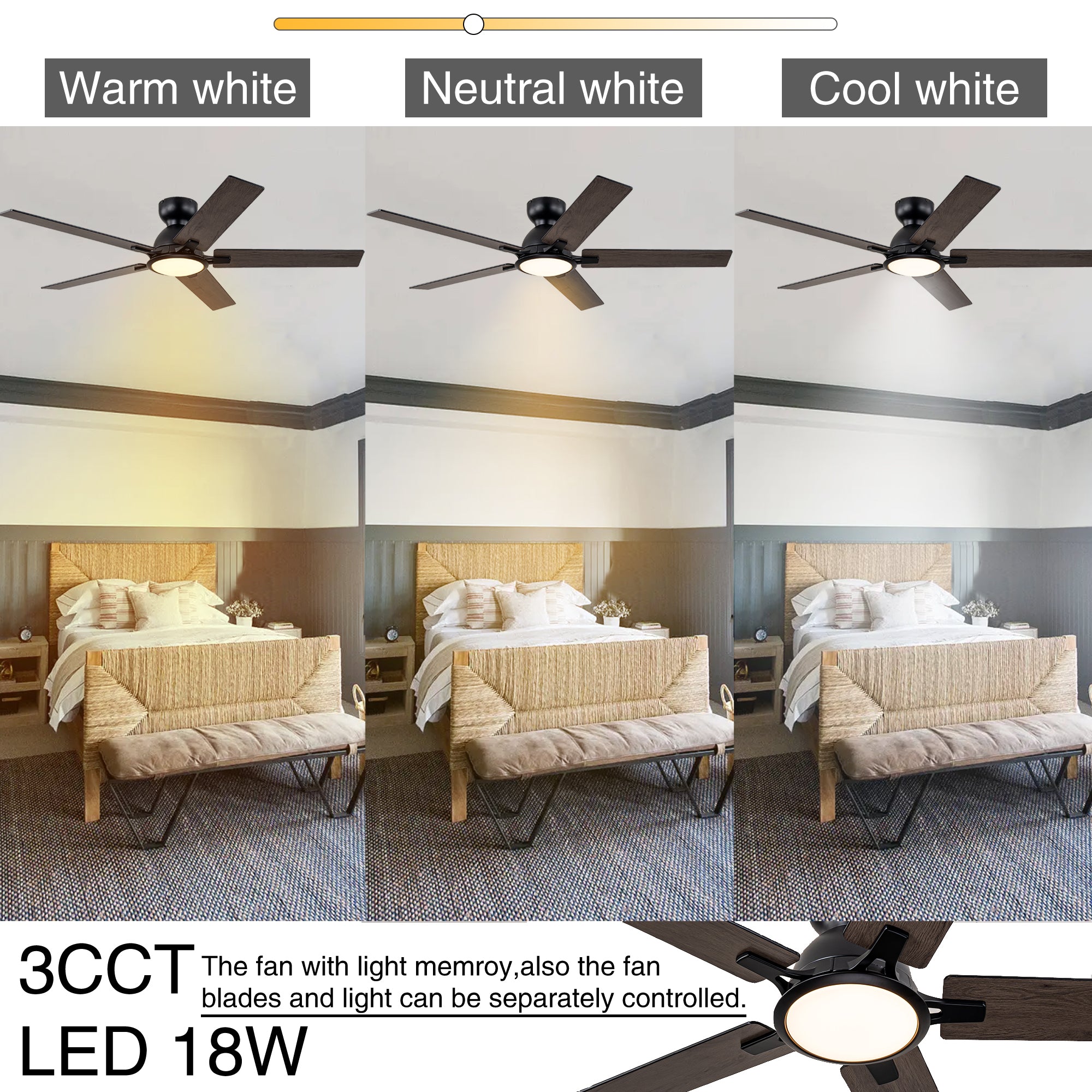 52" Ceiling Fans with LED Lights and Remote - FTL Outdoor Wall Lighting LED Light Bulbs