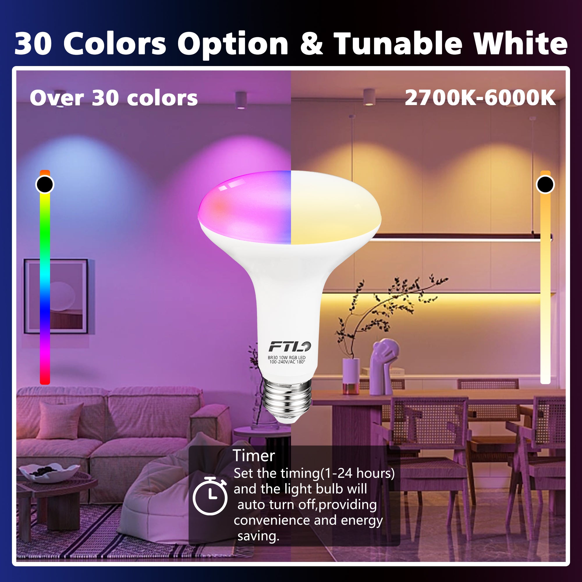 RGB Color Changing BR30 LED Bulbs with Remote