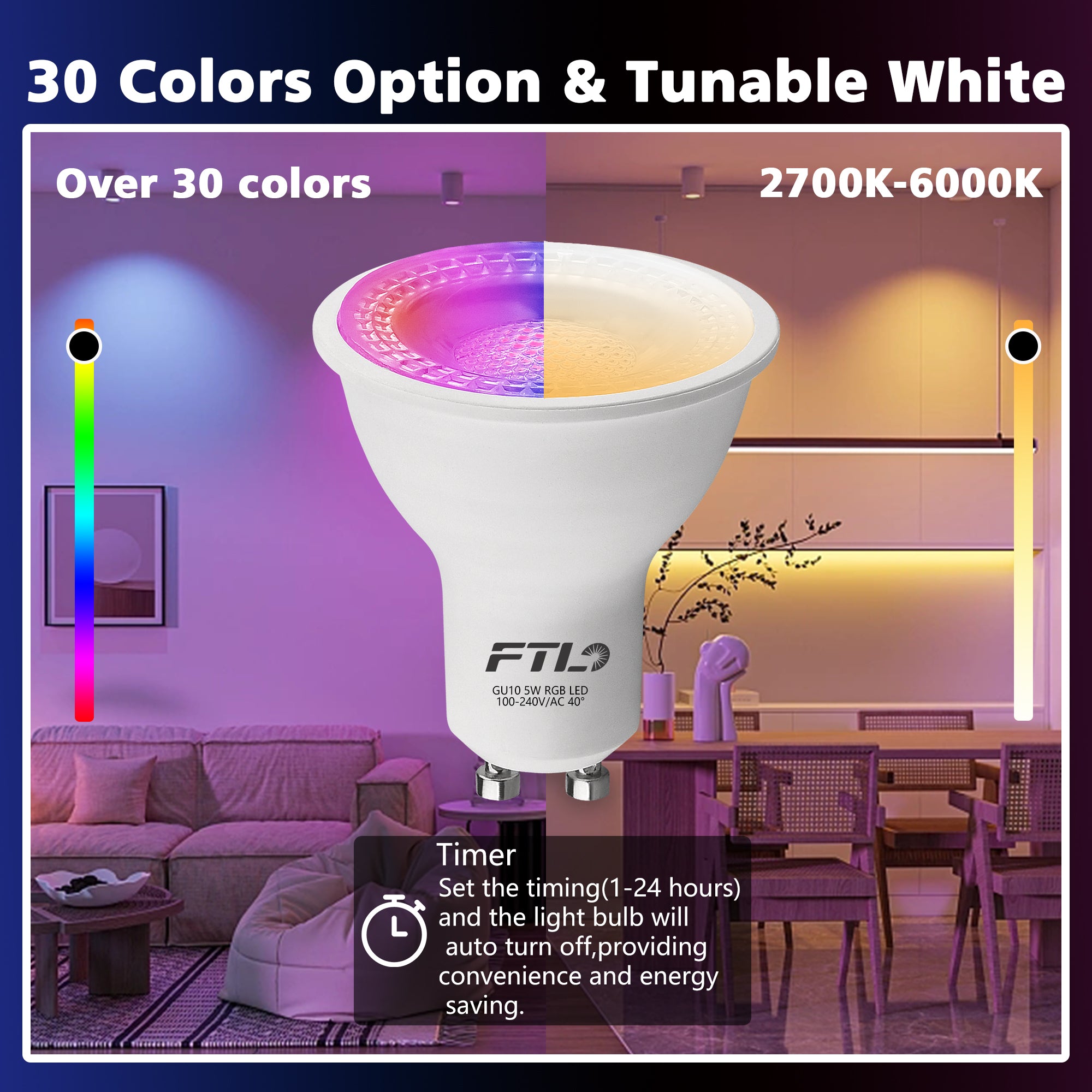 RGB Color Changing GU10 LED Bulbs with Remote