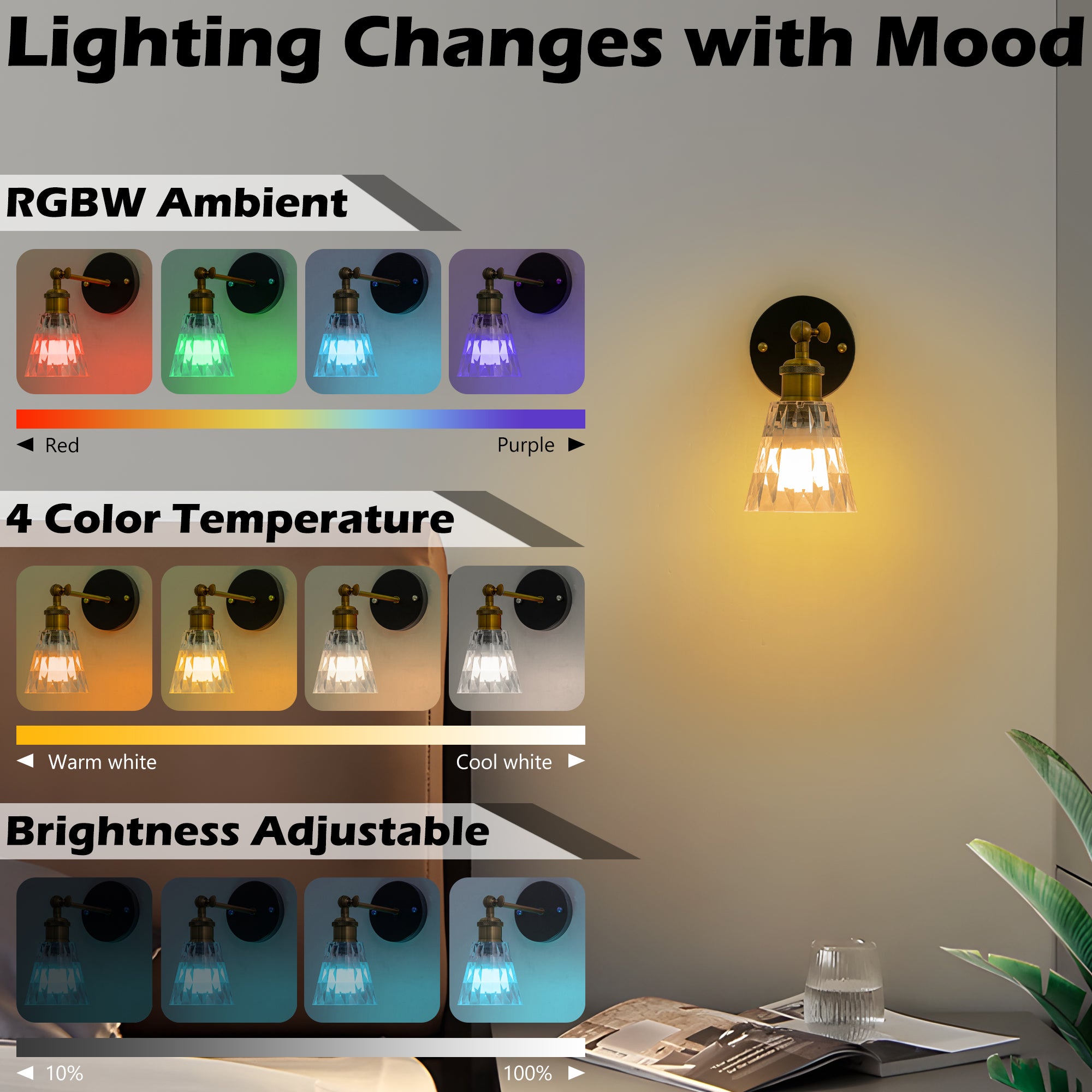 Clear Acrylic Rechargeable Wall Lights Set of Two