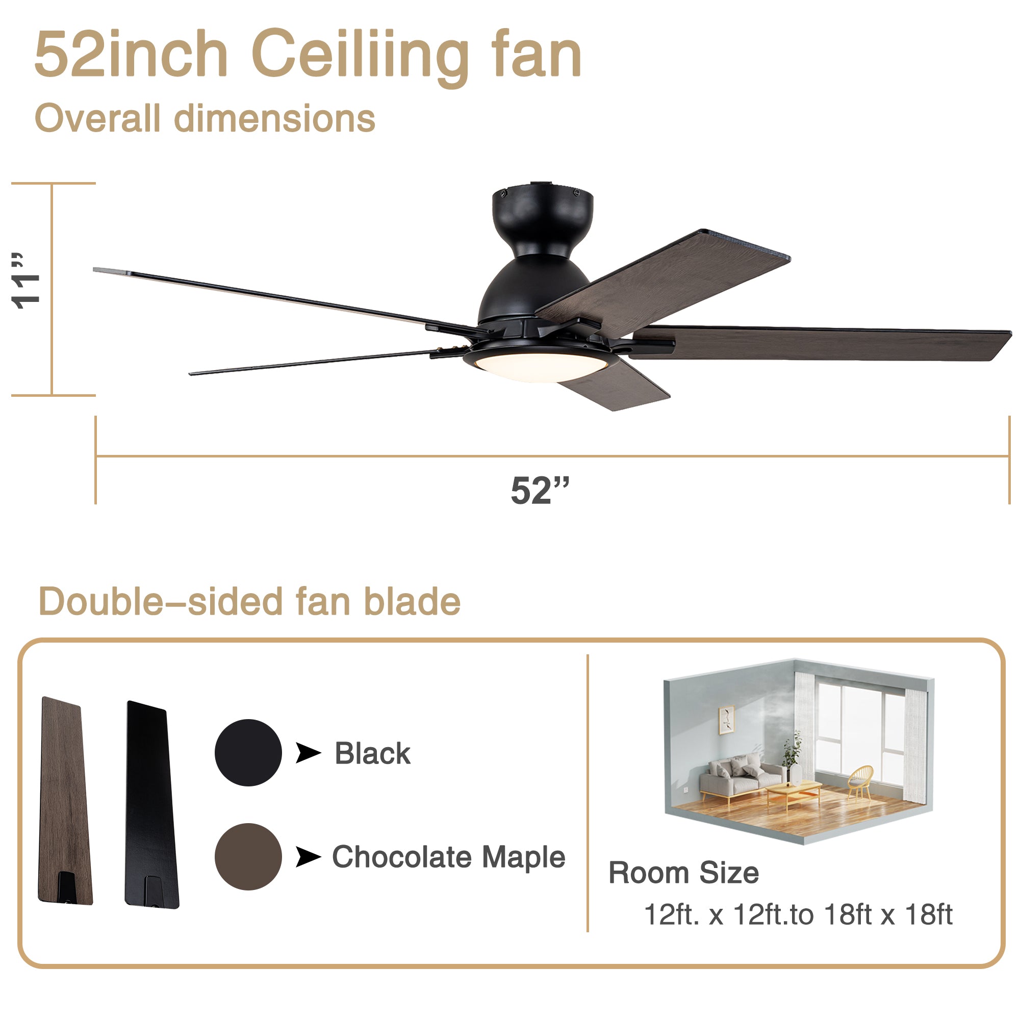 52" Ceiling Fans with LED Lights and Remote - FTL Outdoor Wall Lighting LED Light Bulbs