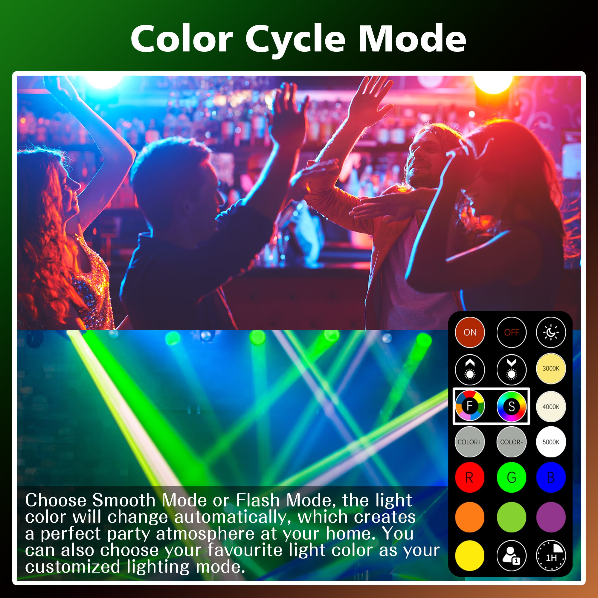 RGB Color Changing GU10 LED Bulbs with Remote